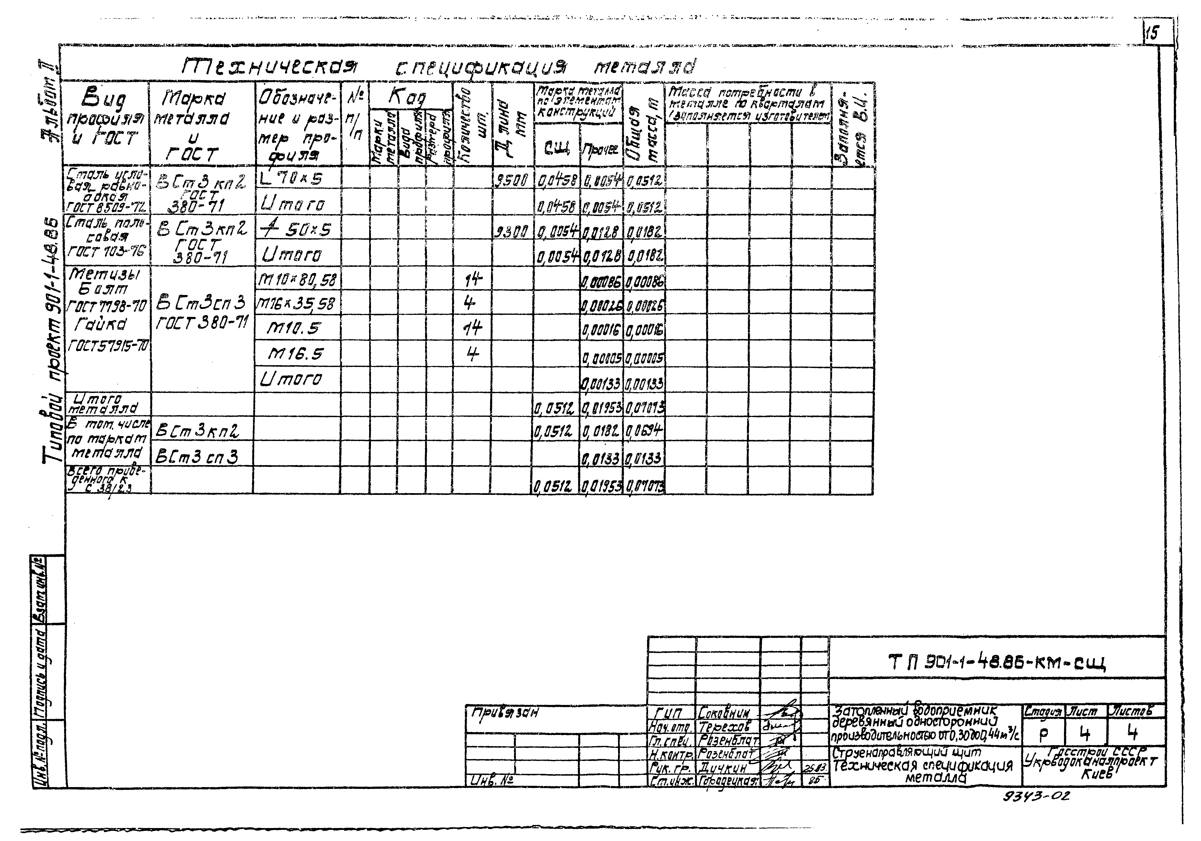 Типовой проект 901-1-50.86