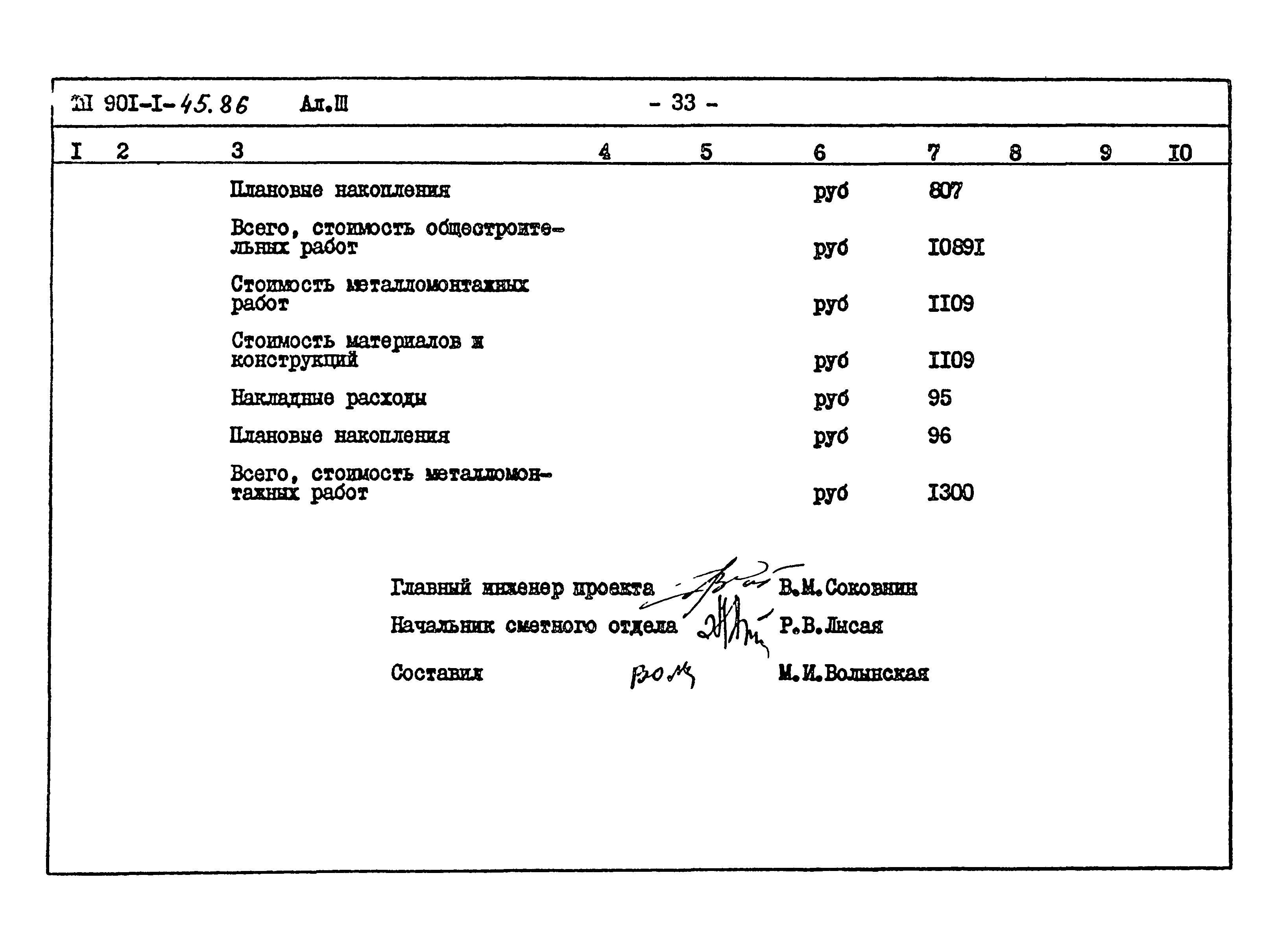 Типовой проект 901-1-45.86