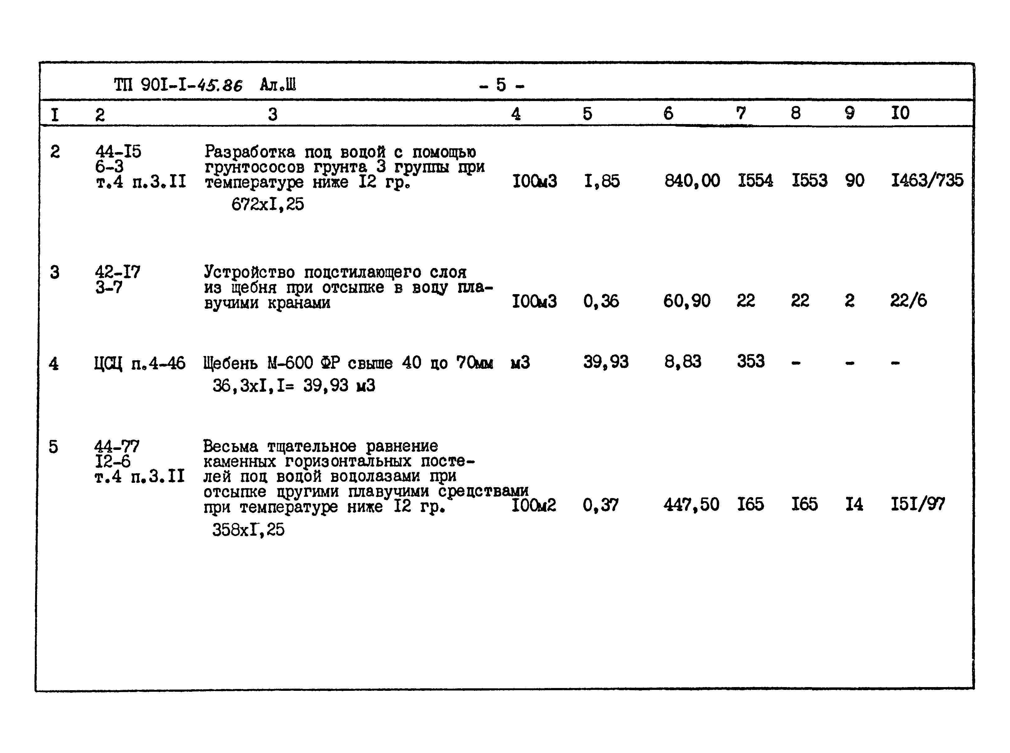 Типовой проект 901-1-45.86