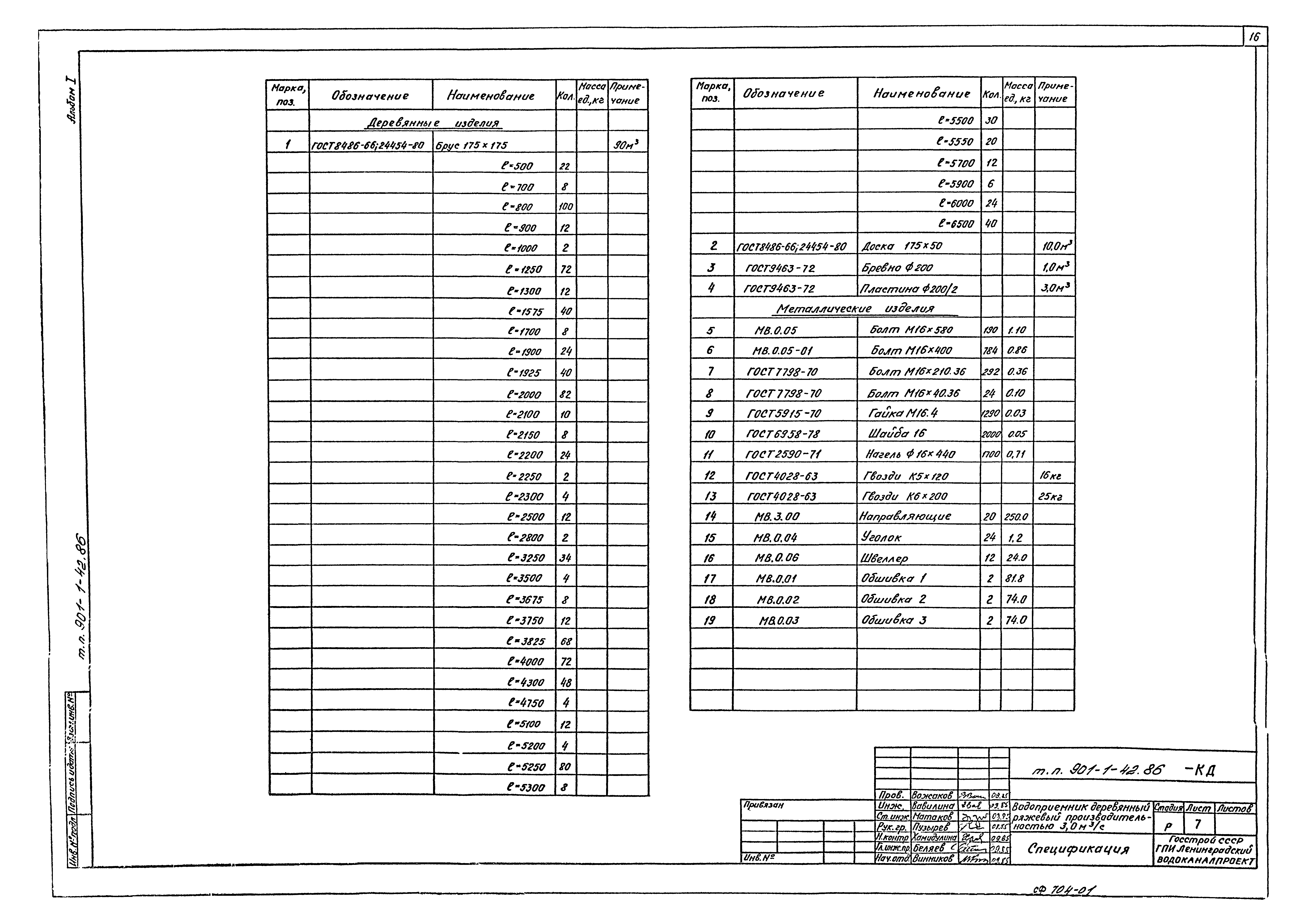 Типовой проект 901-1-42.86