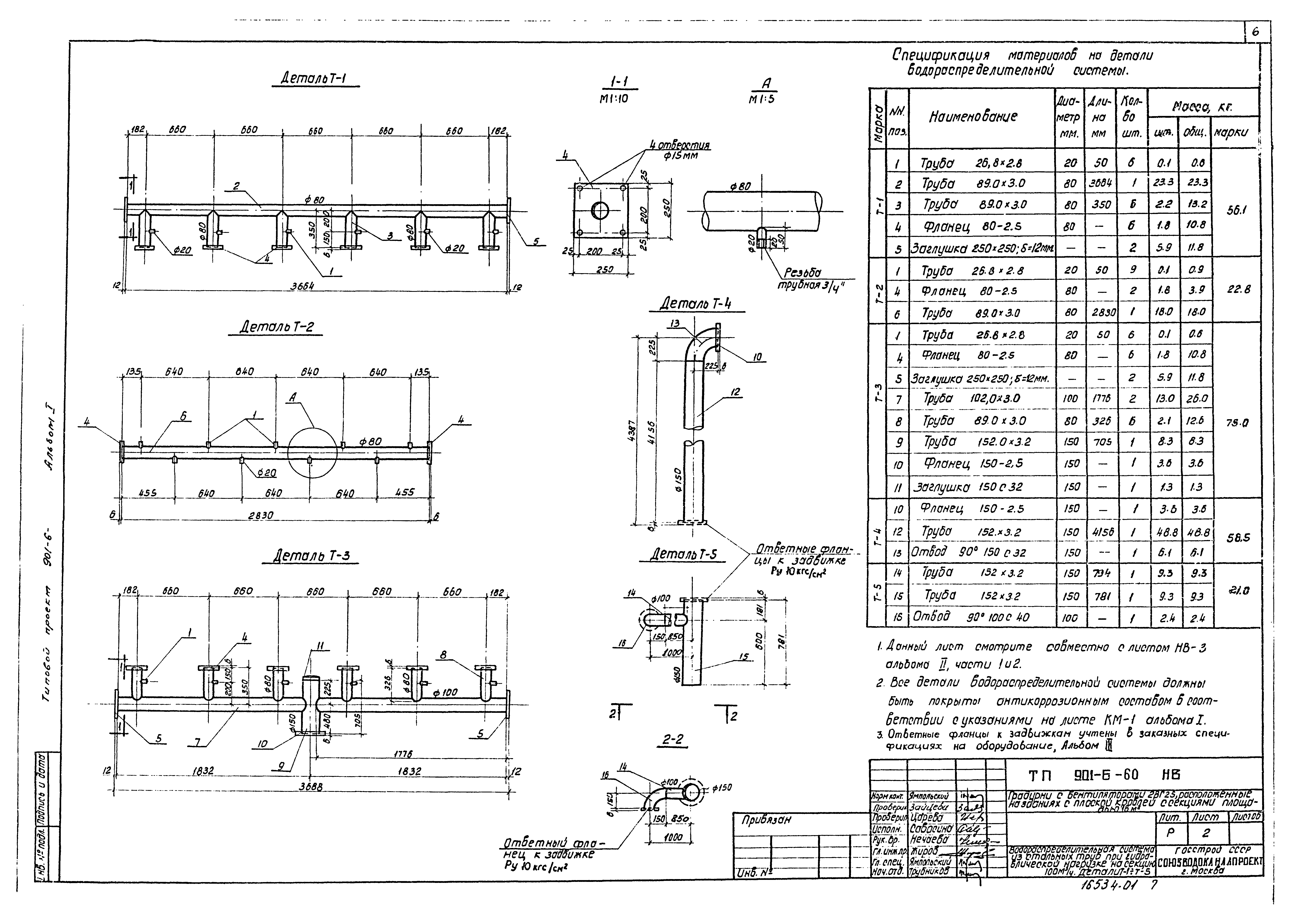 Типовой проект 901-6-60