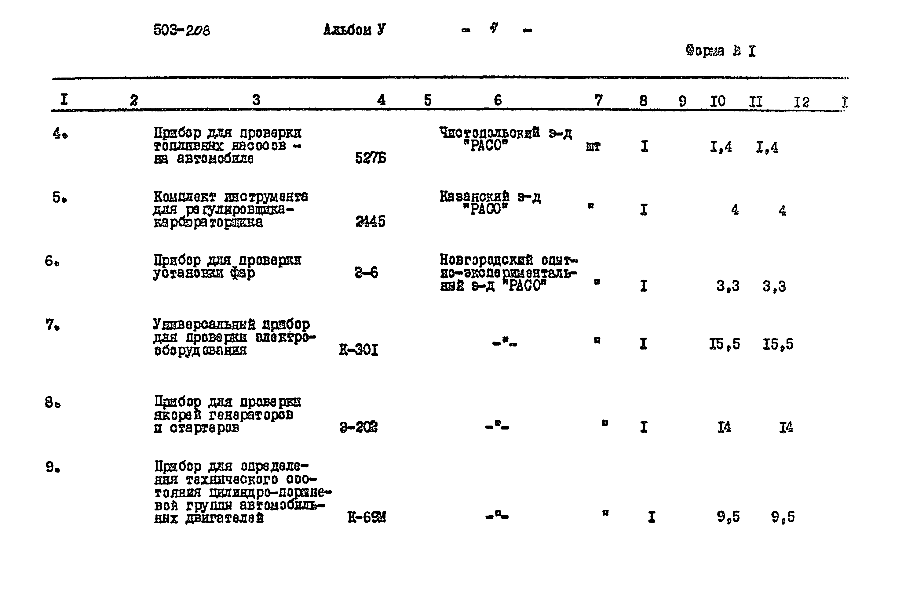 Типовой проект 503-208
