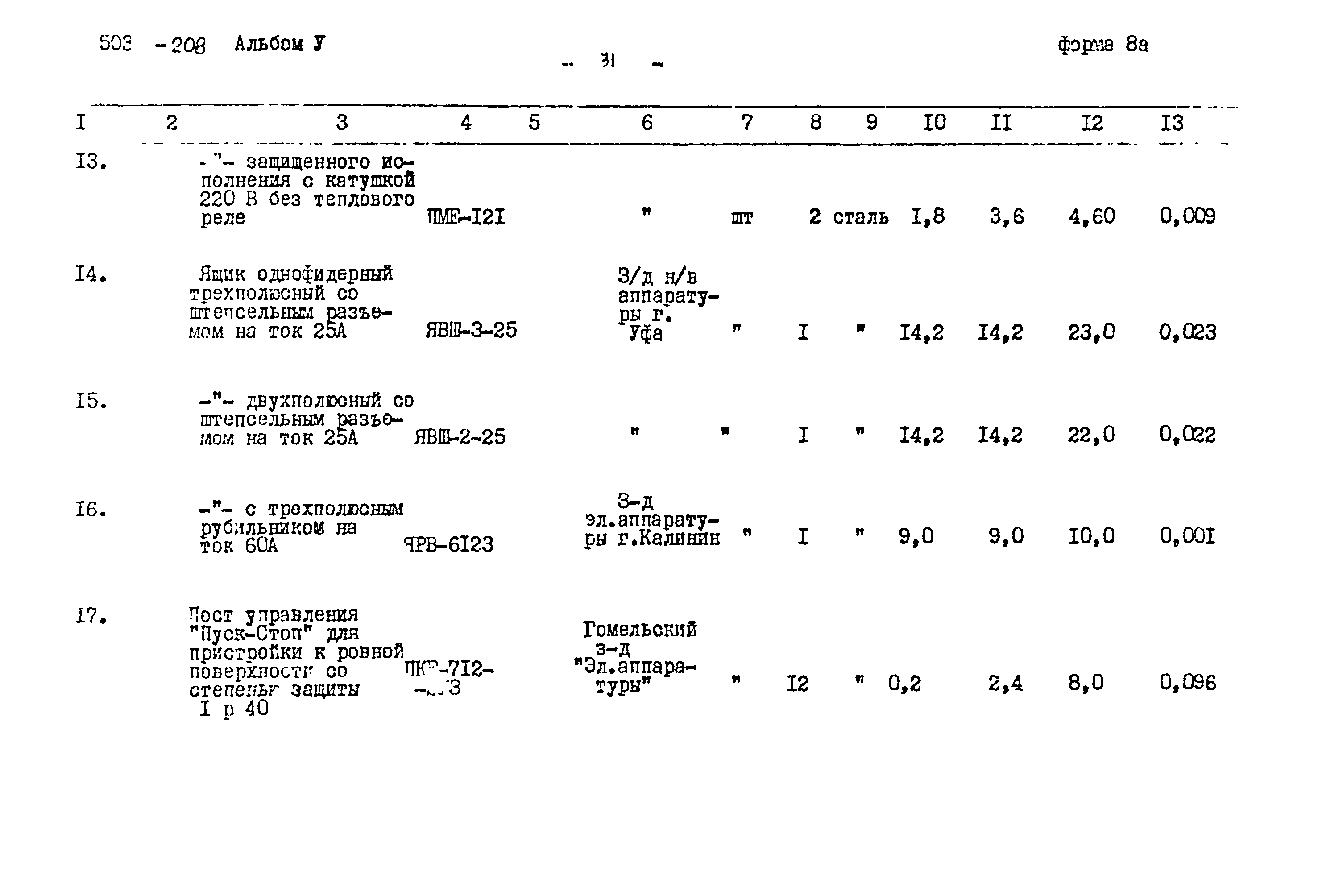 Типовой проект 503-208