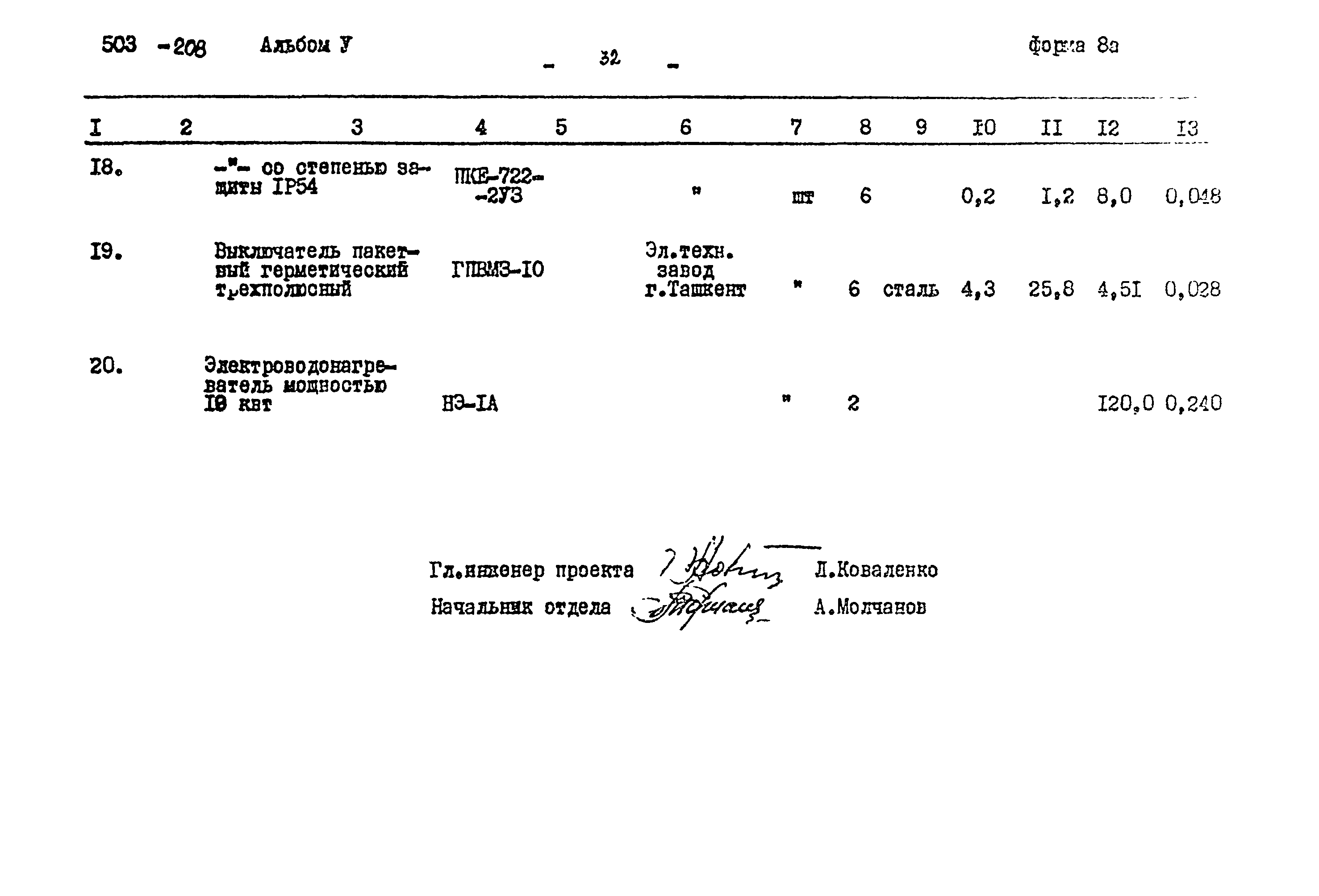 Типовой проект 503-208