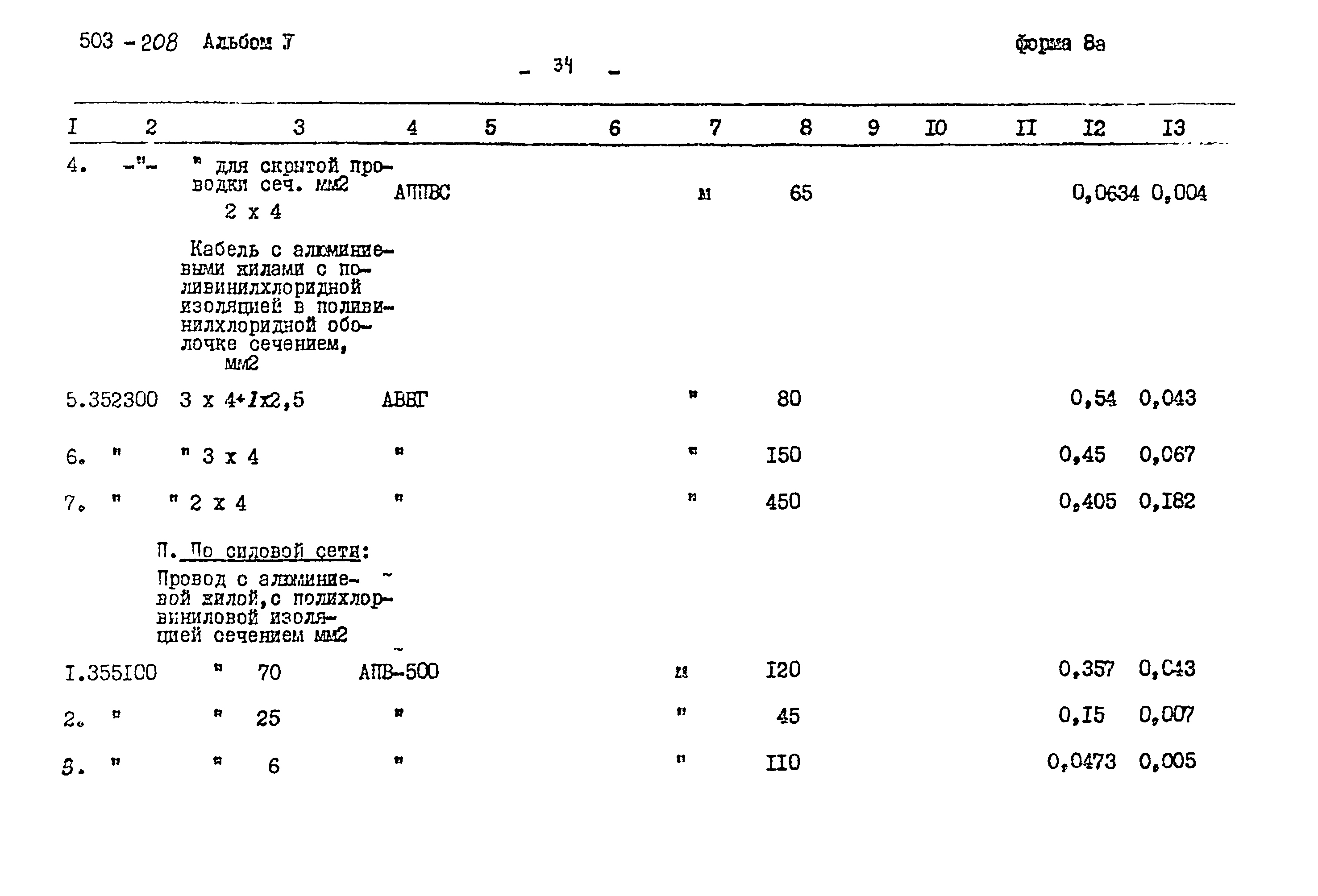 Типовой проект 503-208