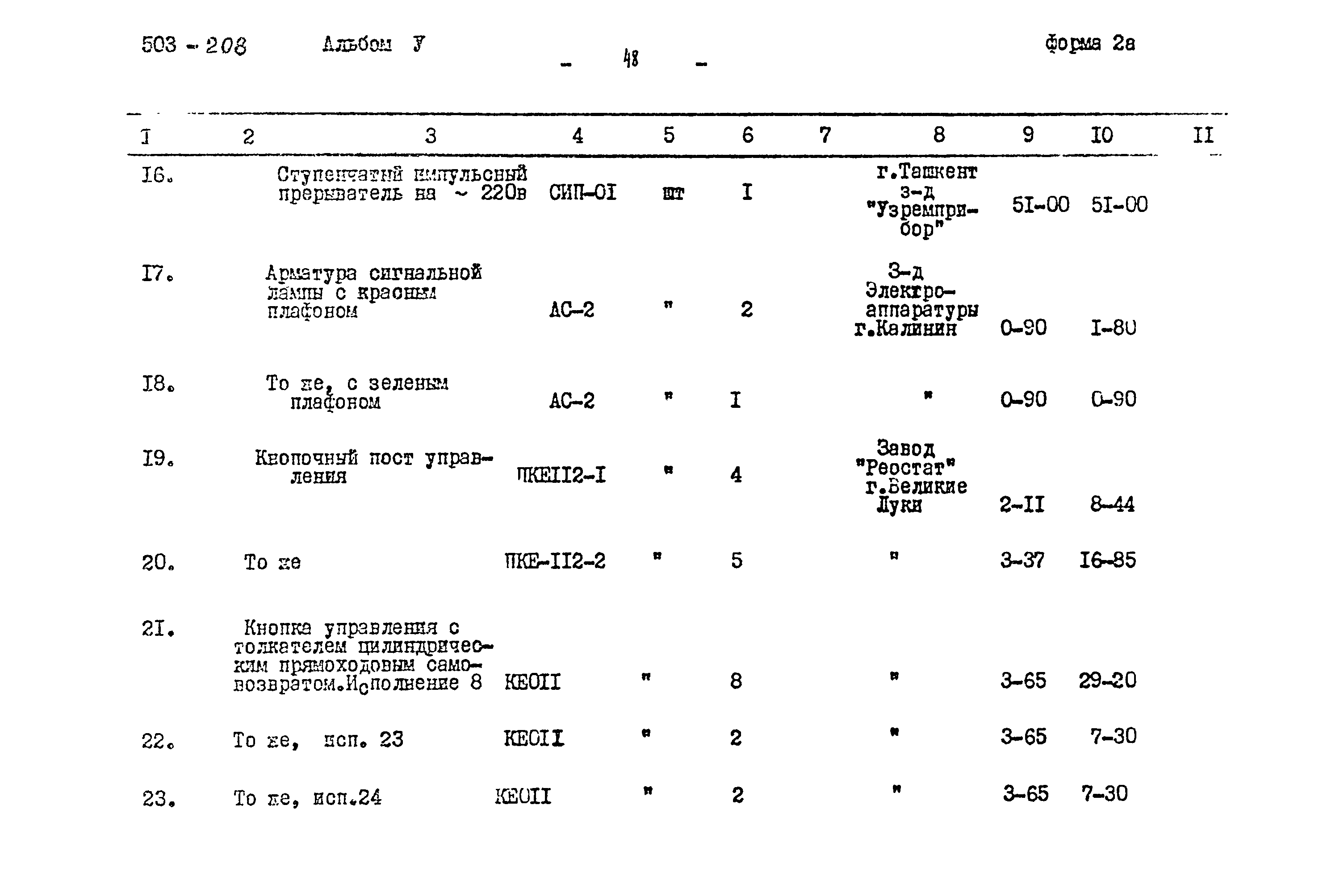Типовой проект 503-208