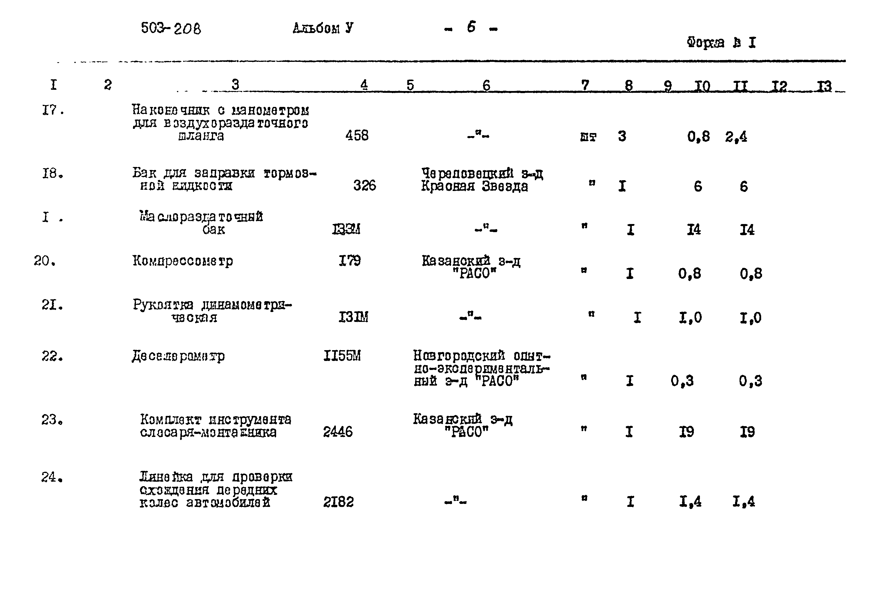 Типовой проект 503-208
