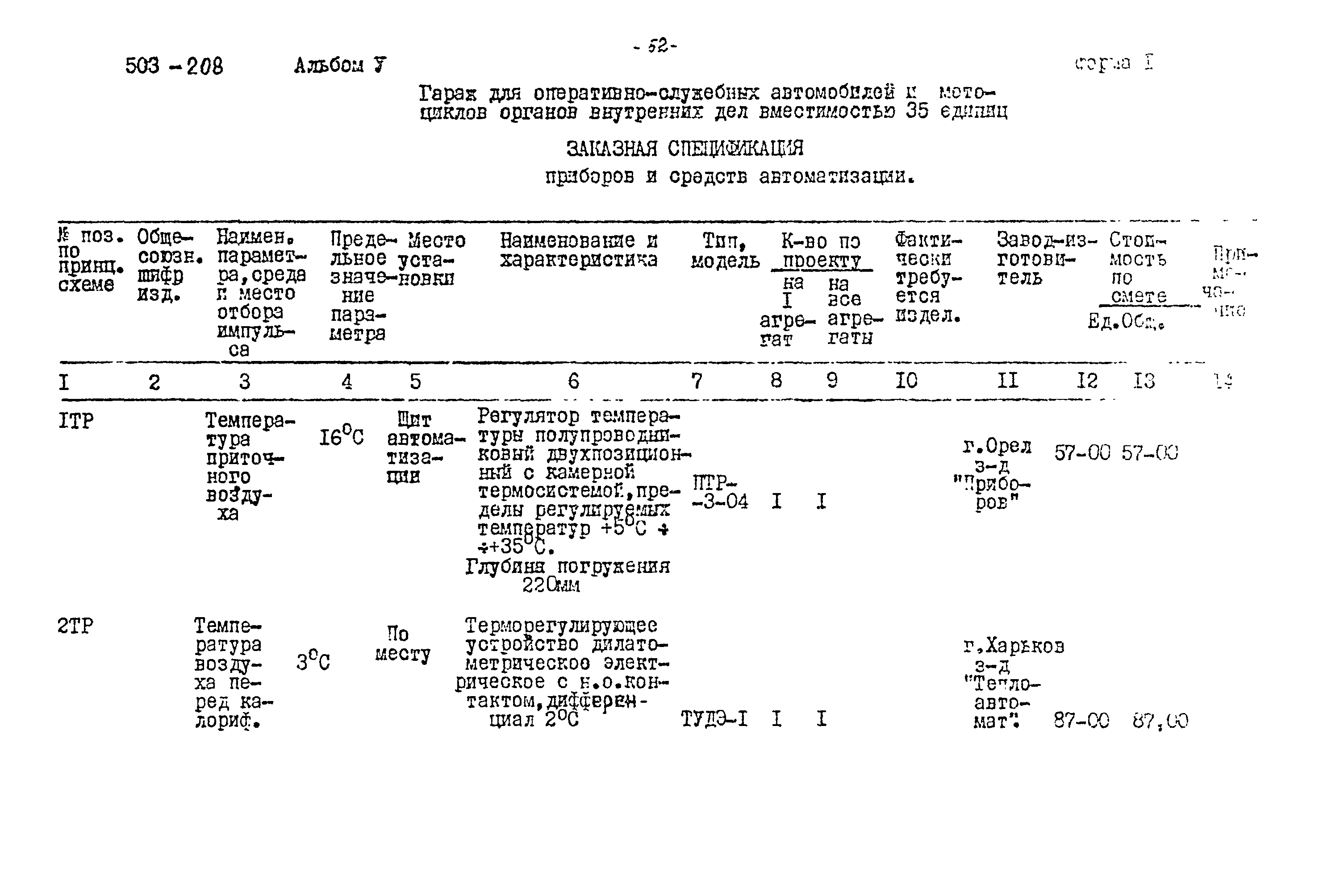 Типовой проект 503-208