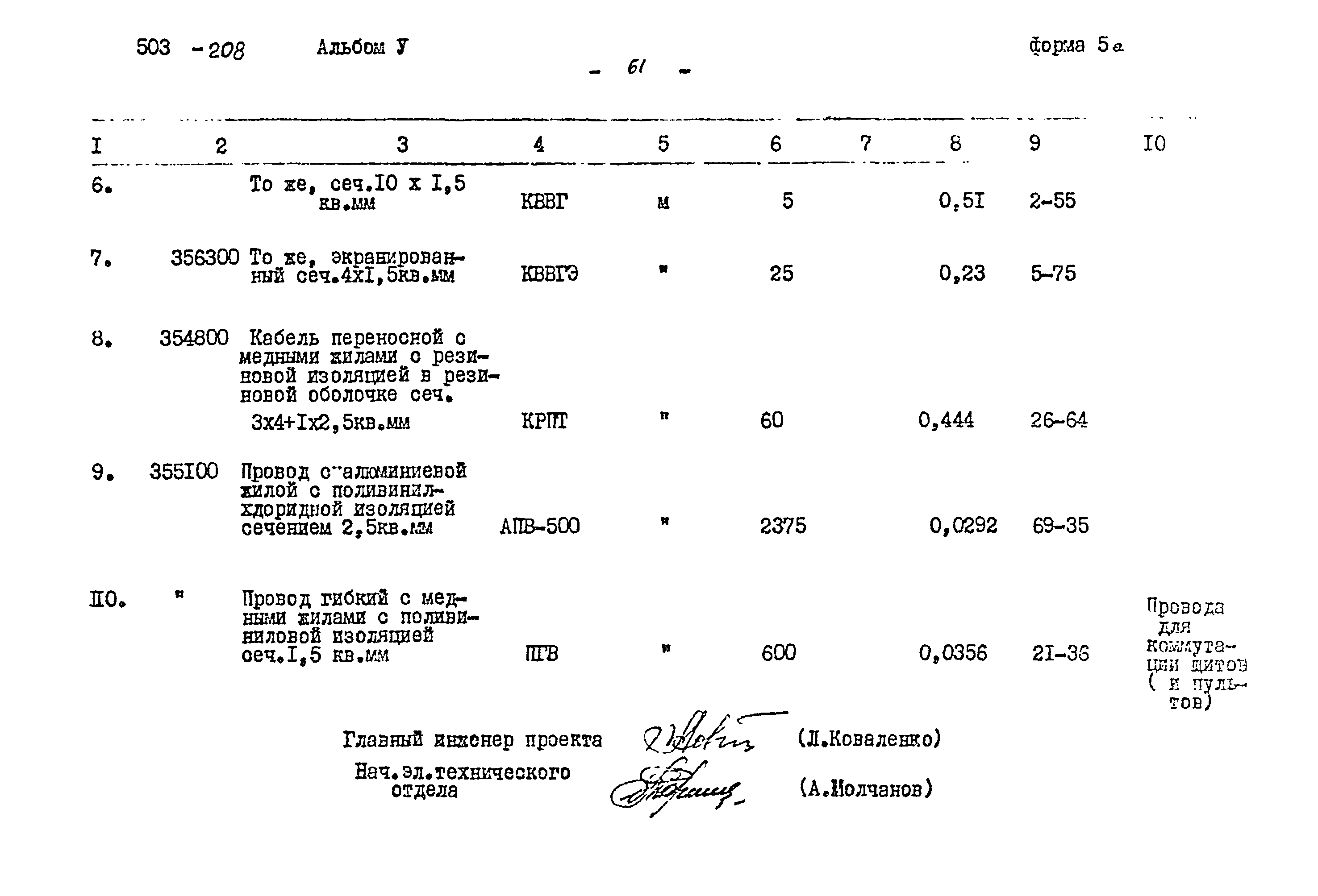 Типовой проект 503-208