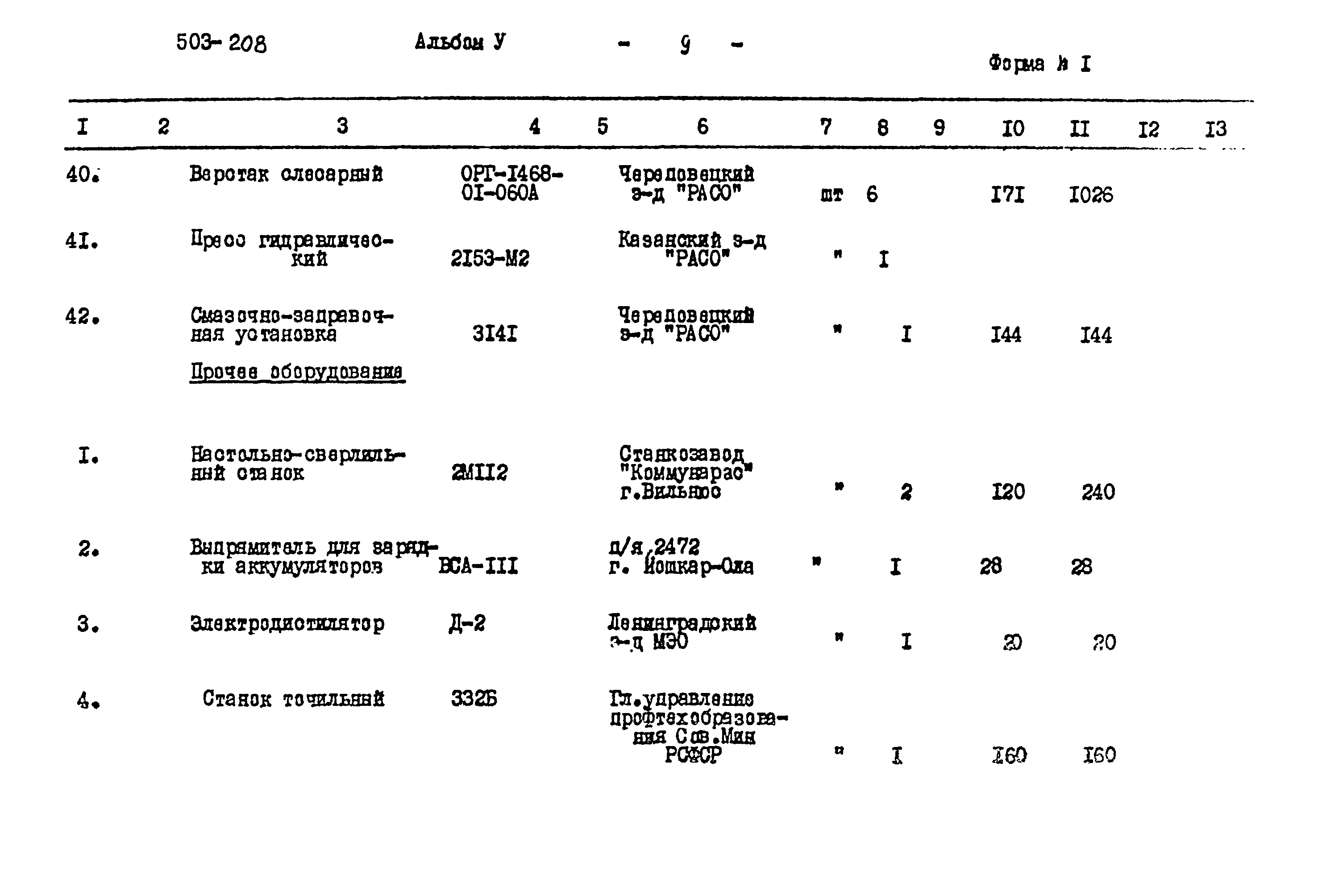 Типовой проект 503-208