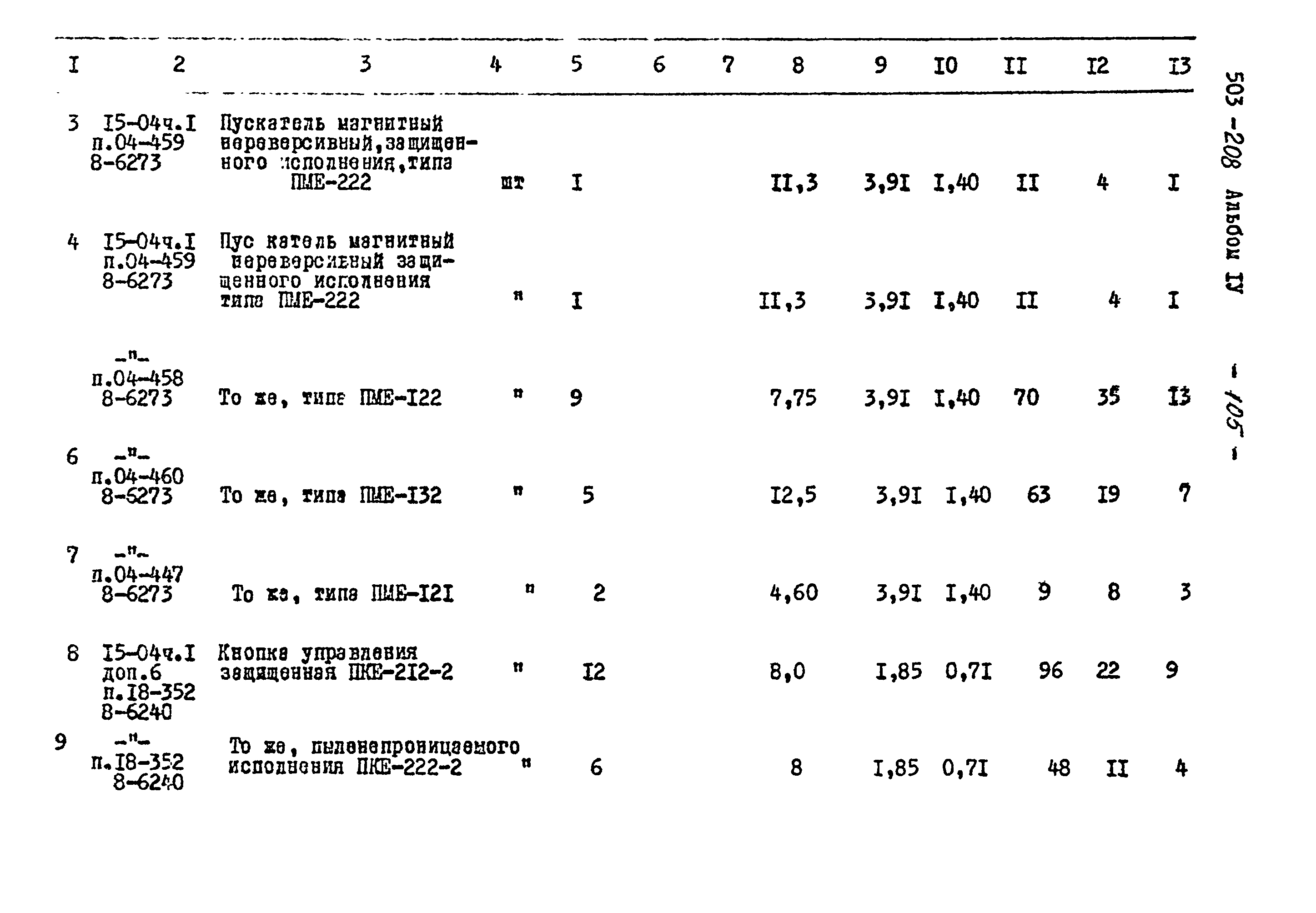 Типовой проект 503-208