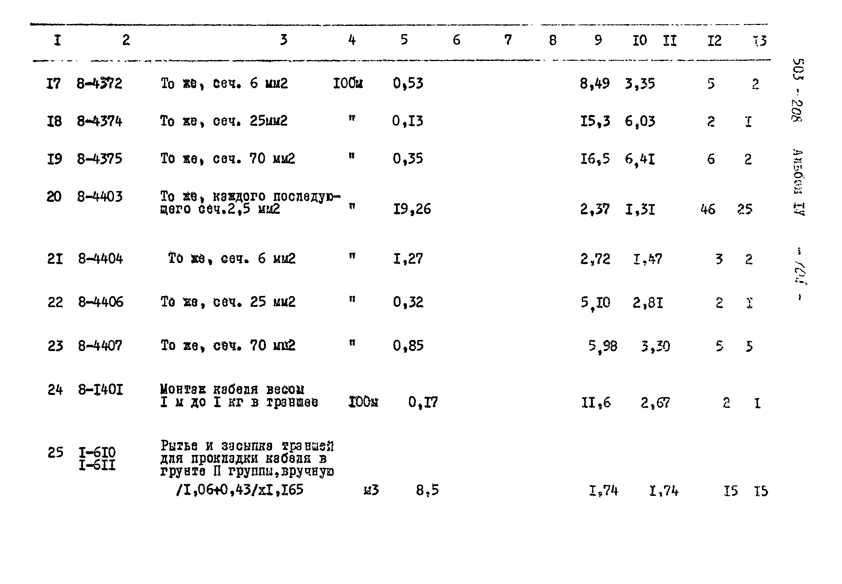 Типовой проект 503-208