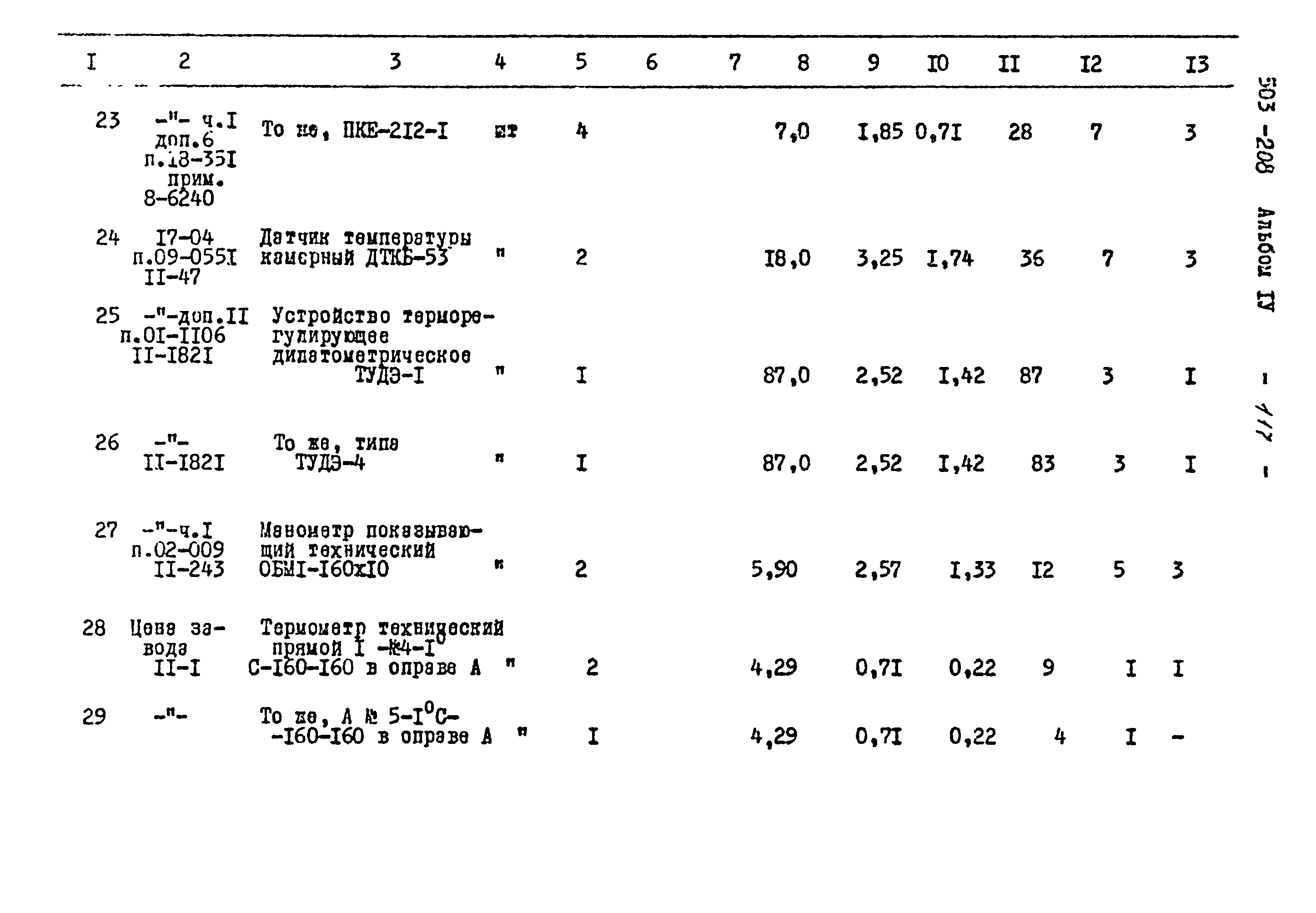 Типовой проект 503-208