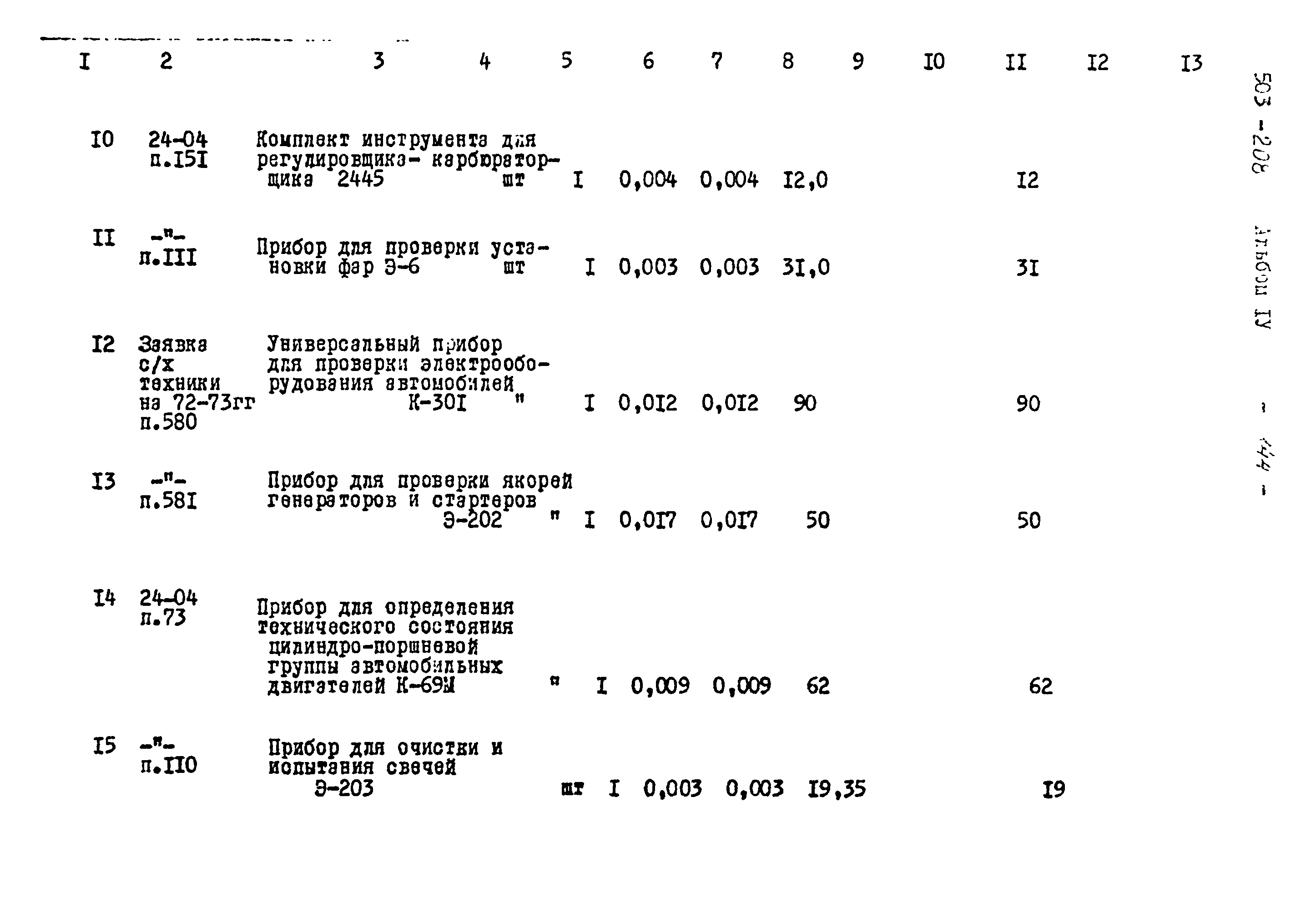 Типовой проект 503-208