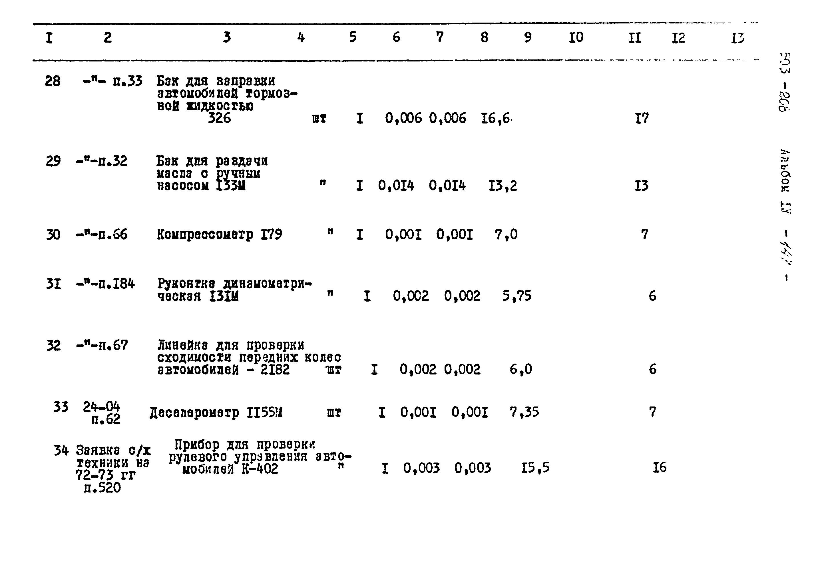 Типовой проект 503-208