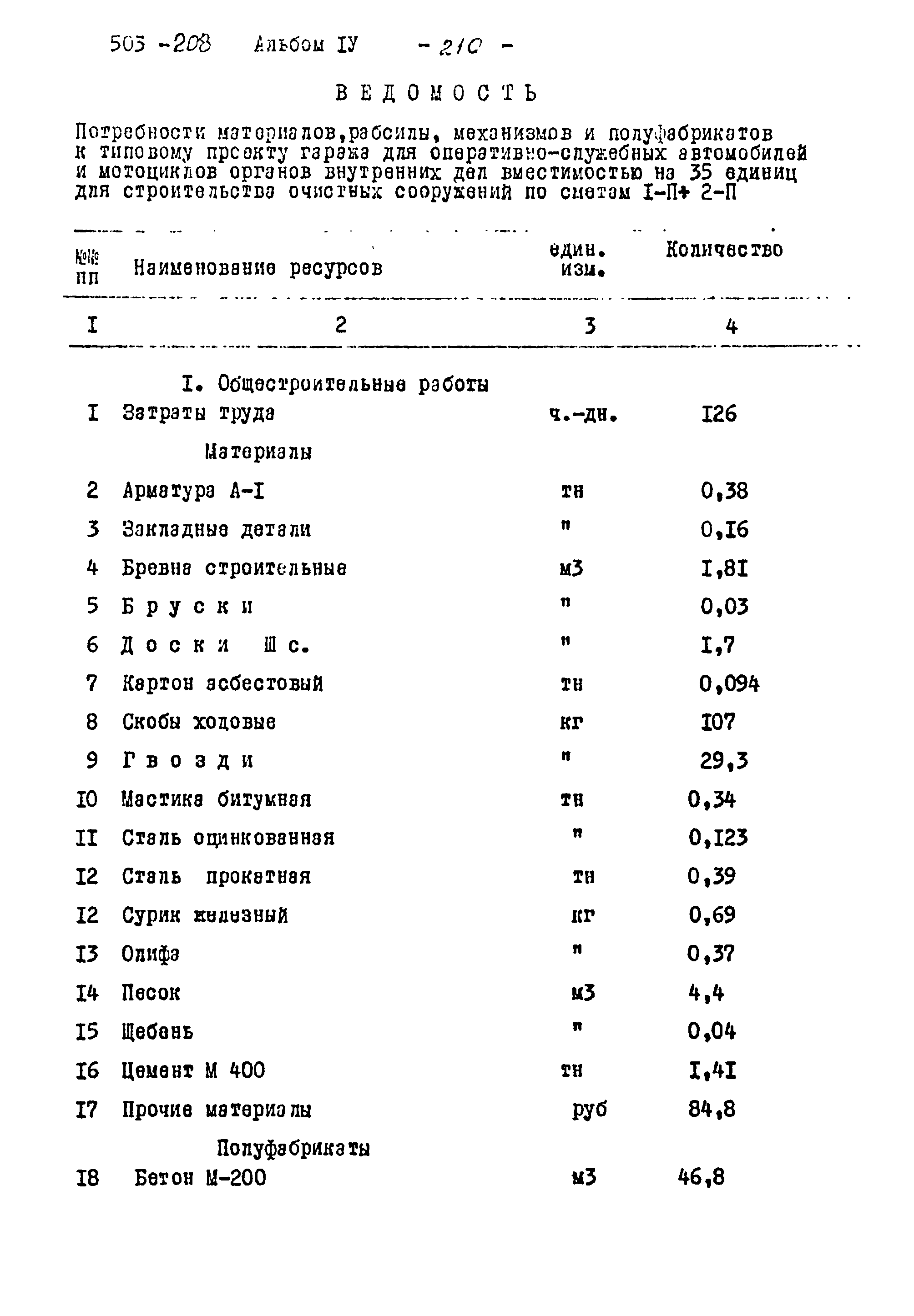 Типовой проект 503-208