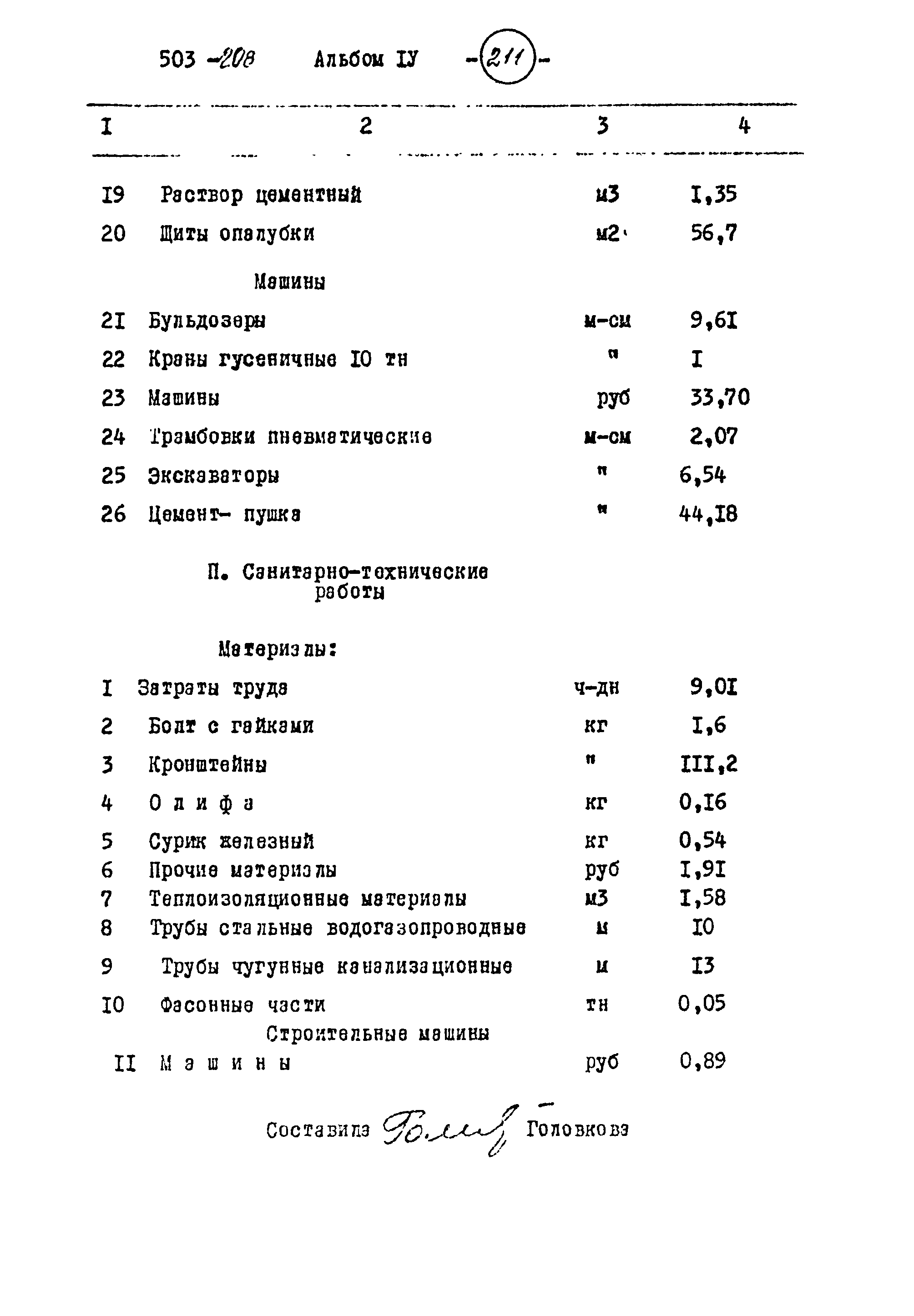 Типовой проект 503-208