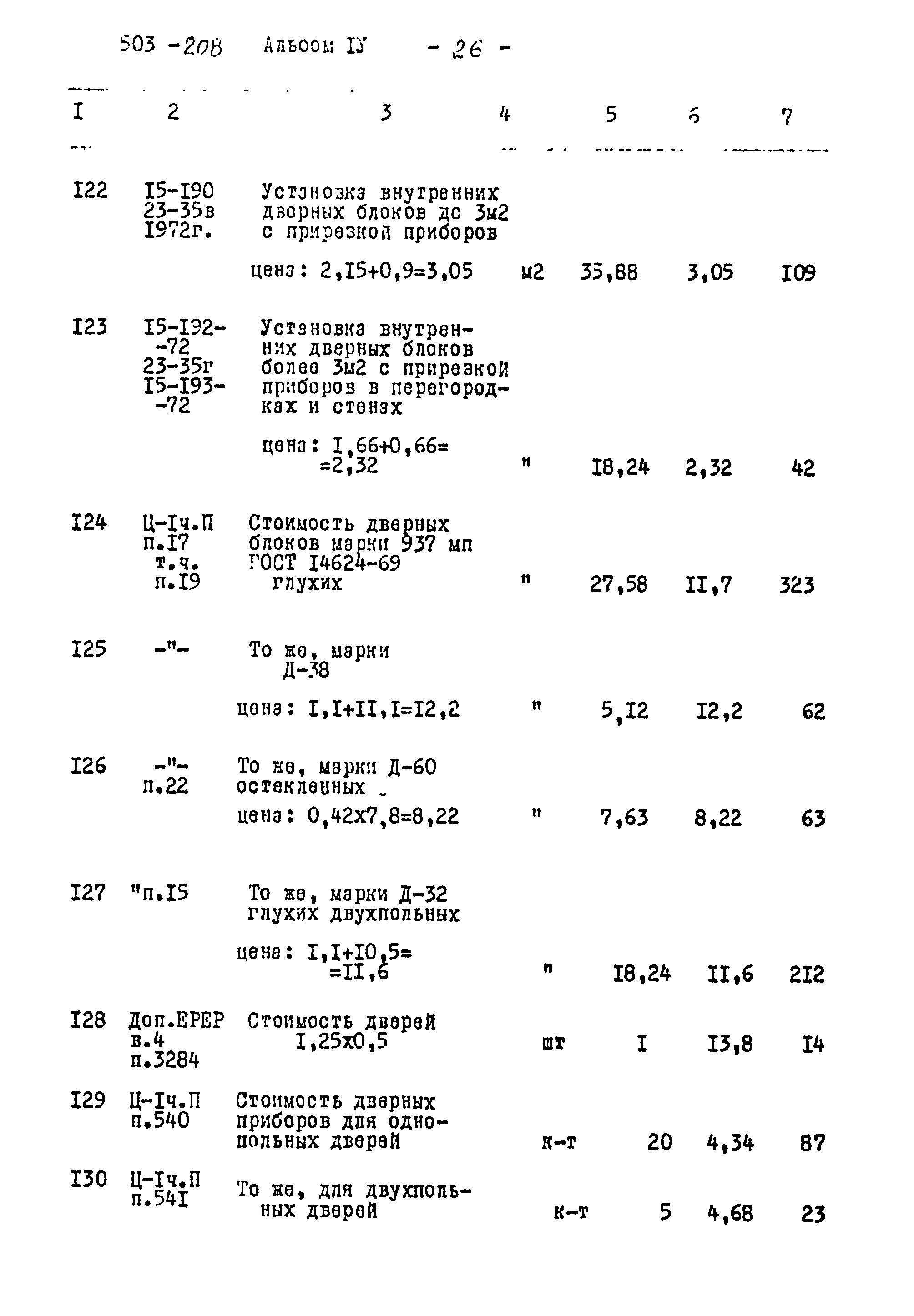 Типовой проект 503-208