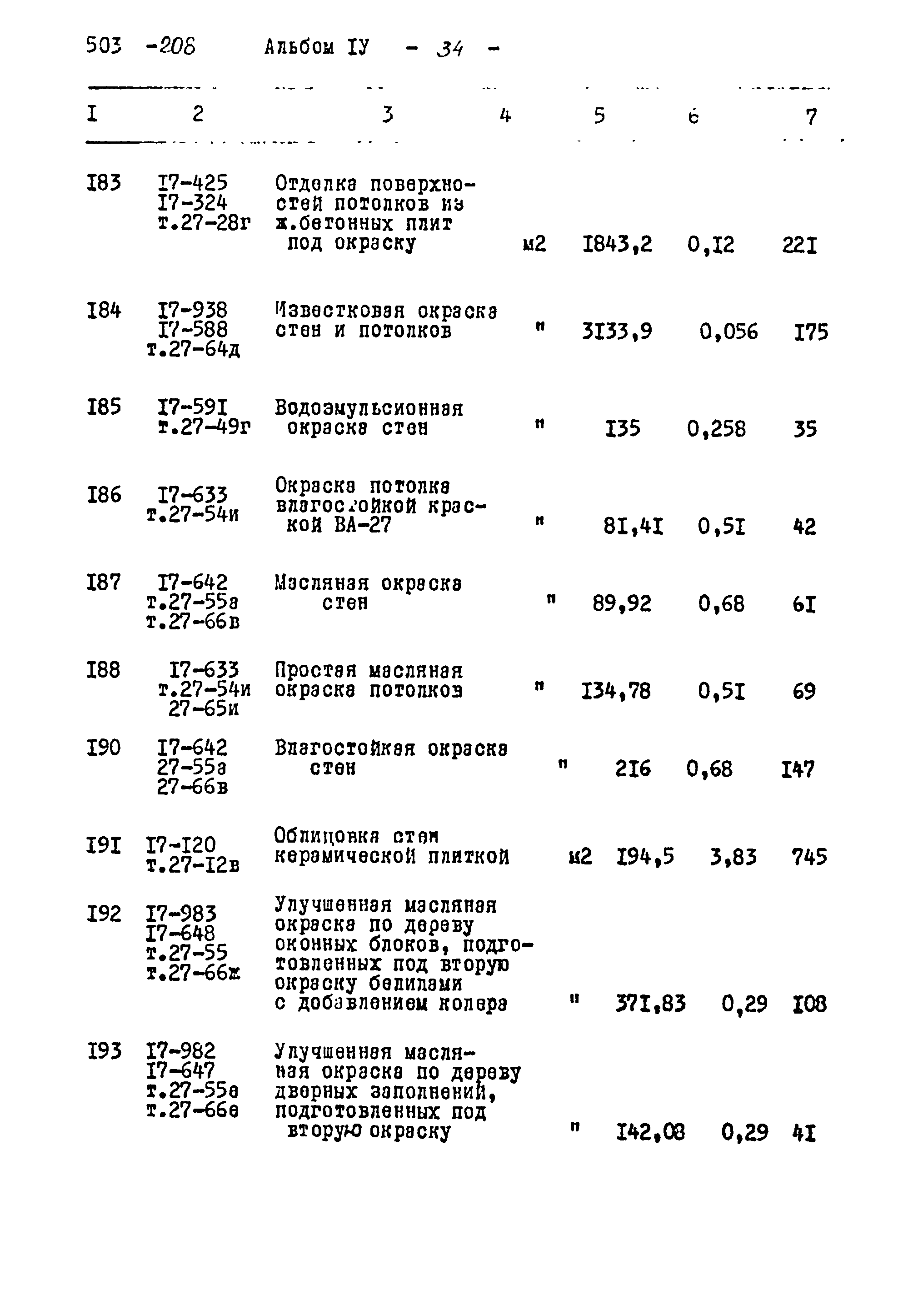 Типовой проект 503-208