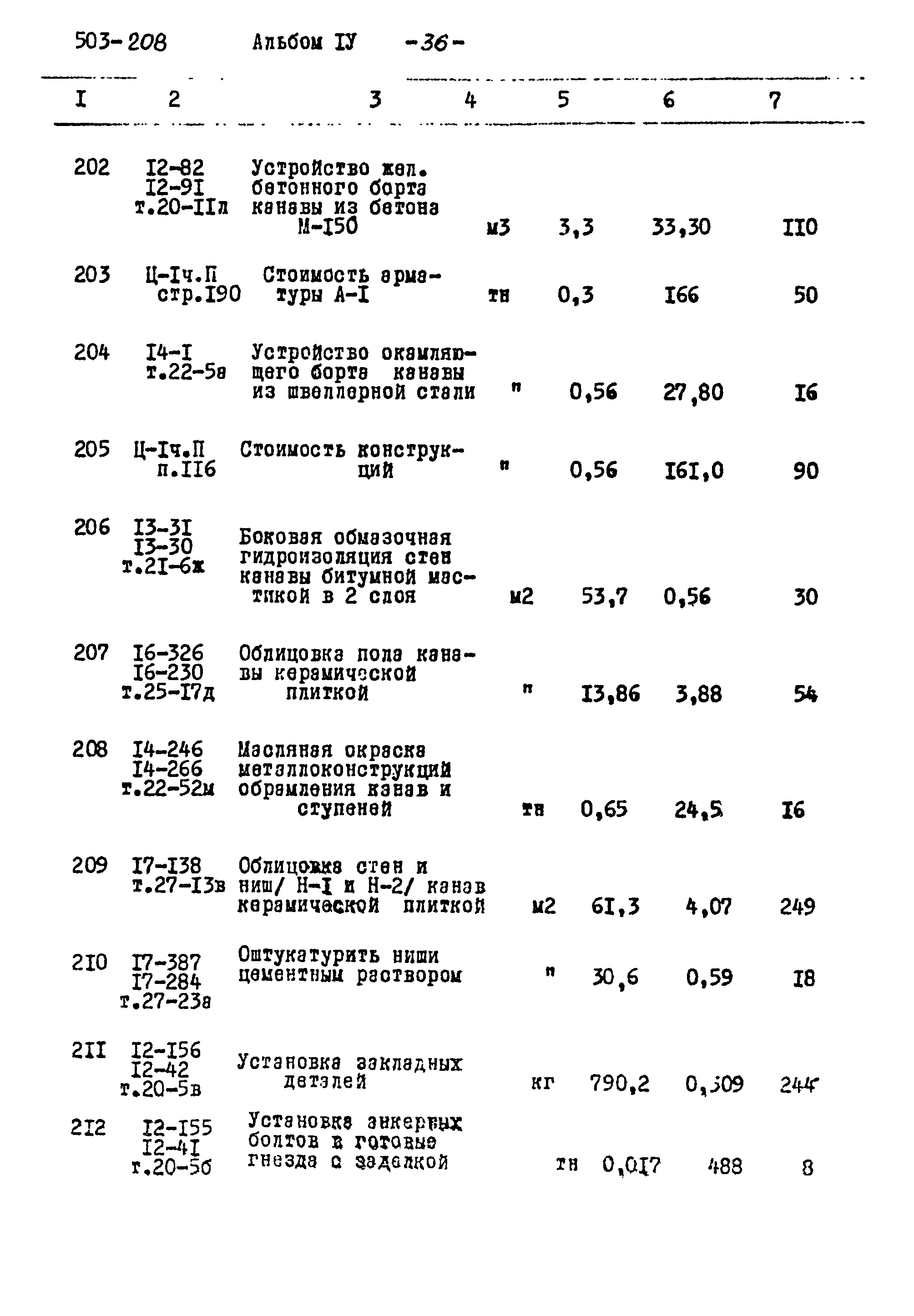 Типовой проект 503-208