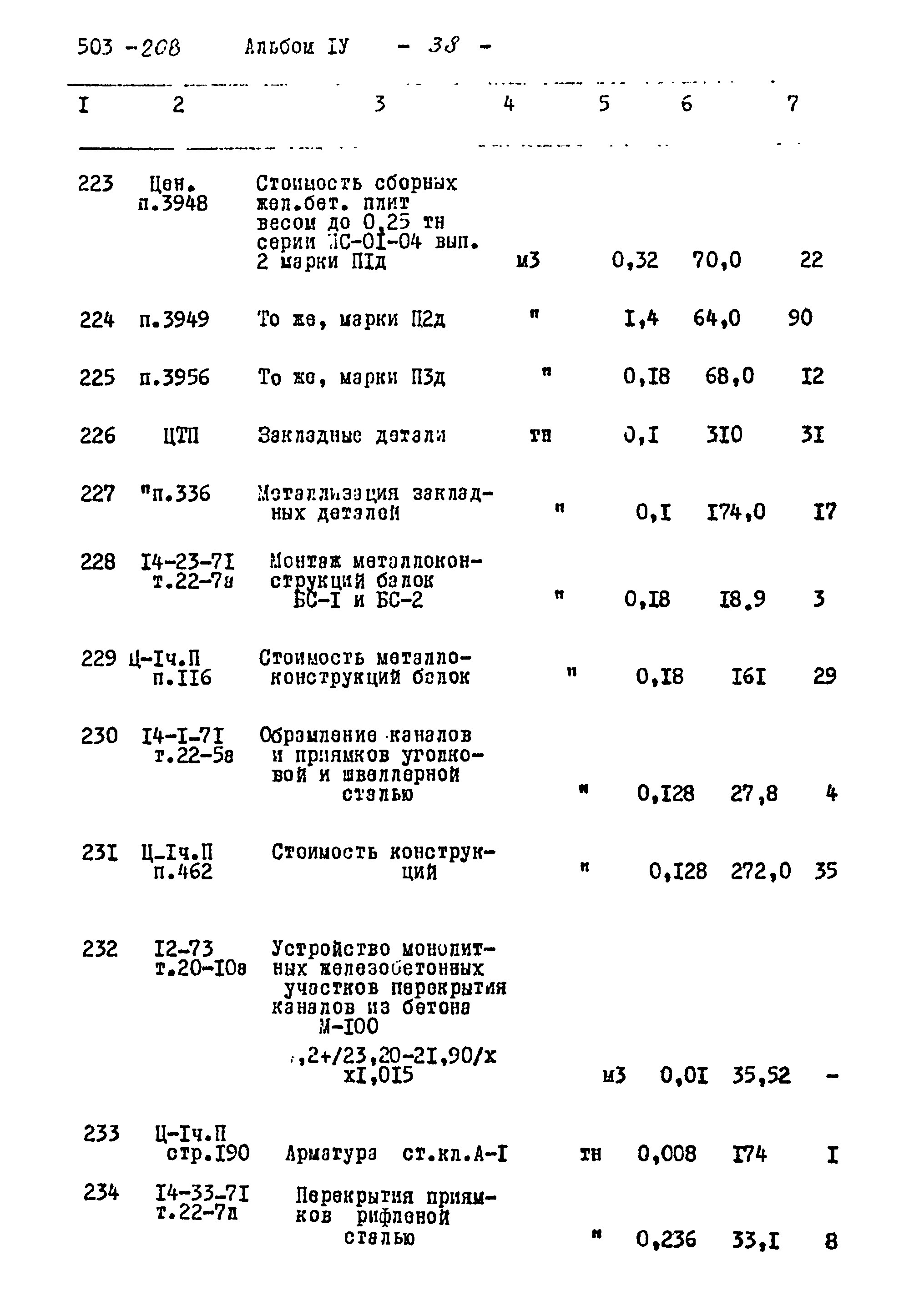 Типовой проект 503-208