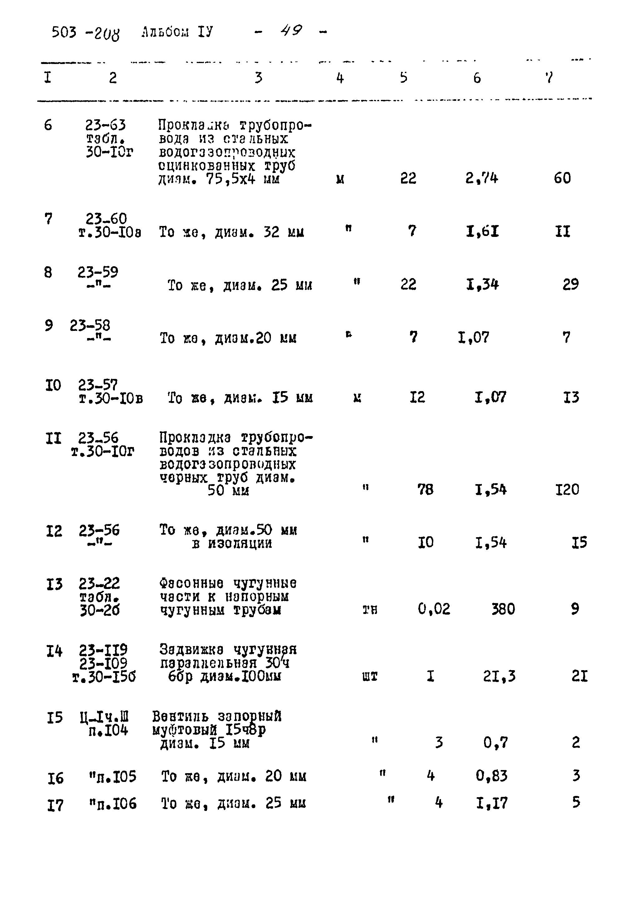 Типовой проект 503-208
