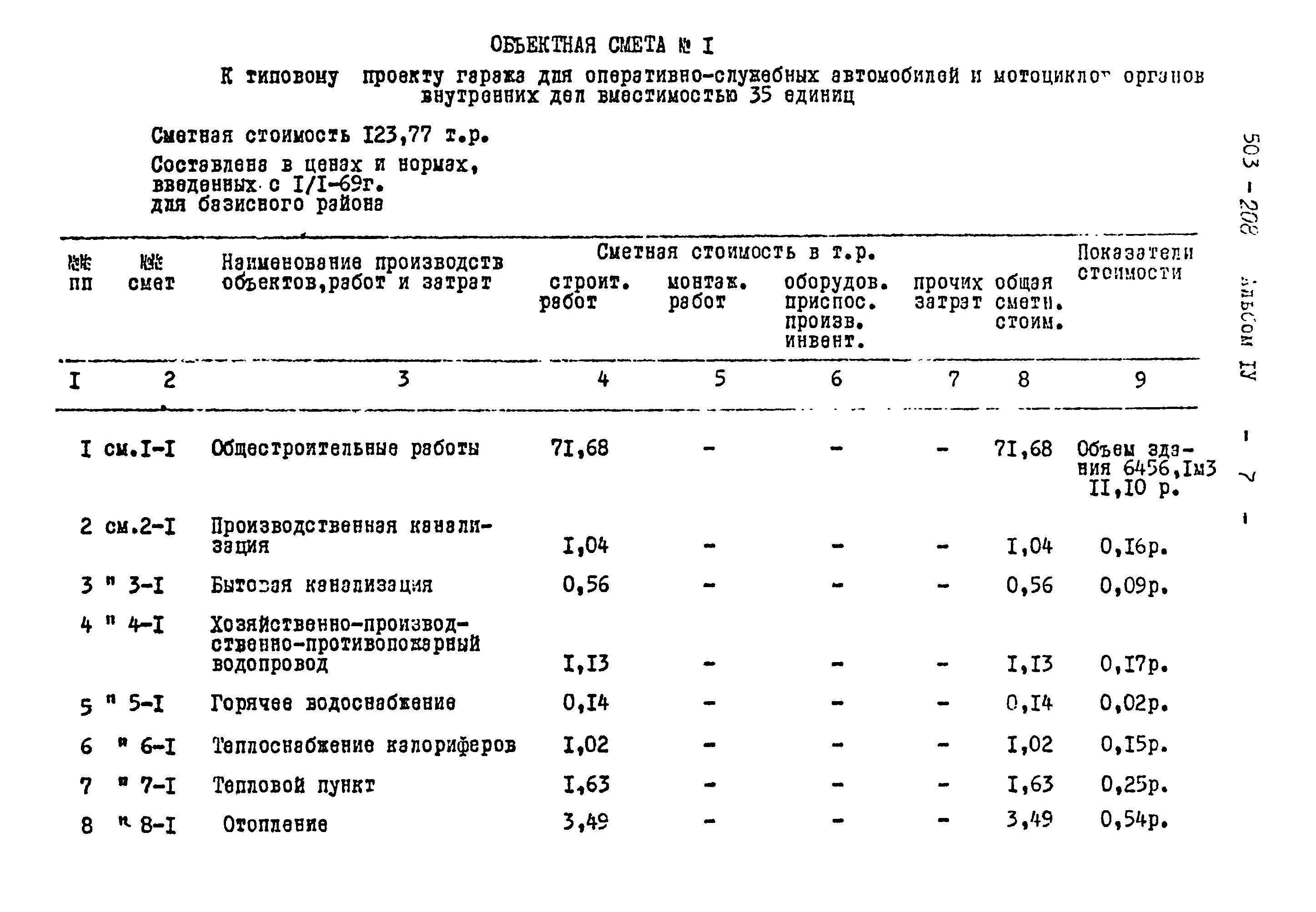 Типовой проект 503-208
