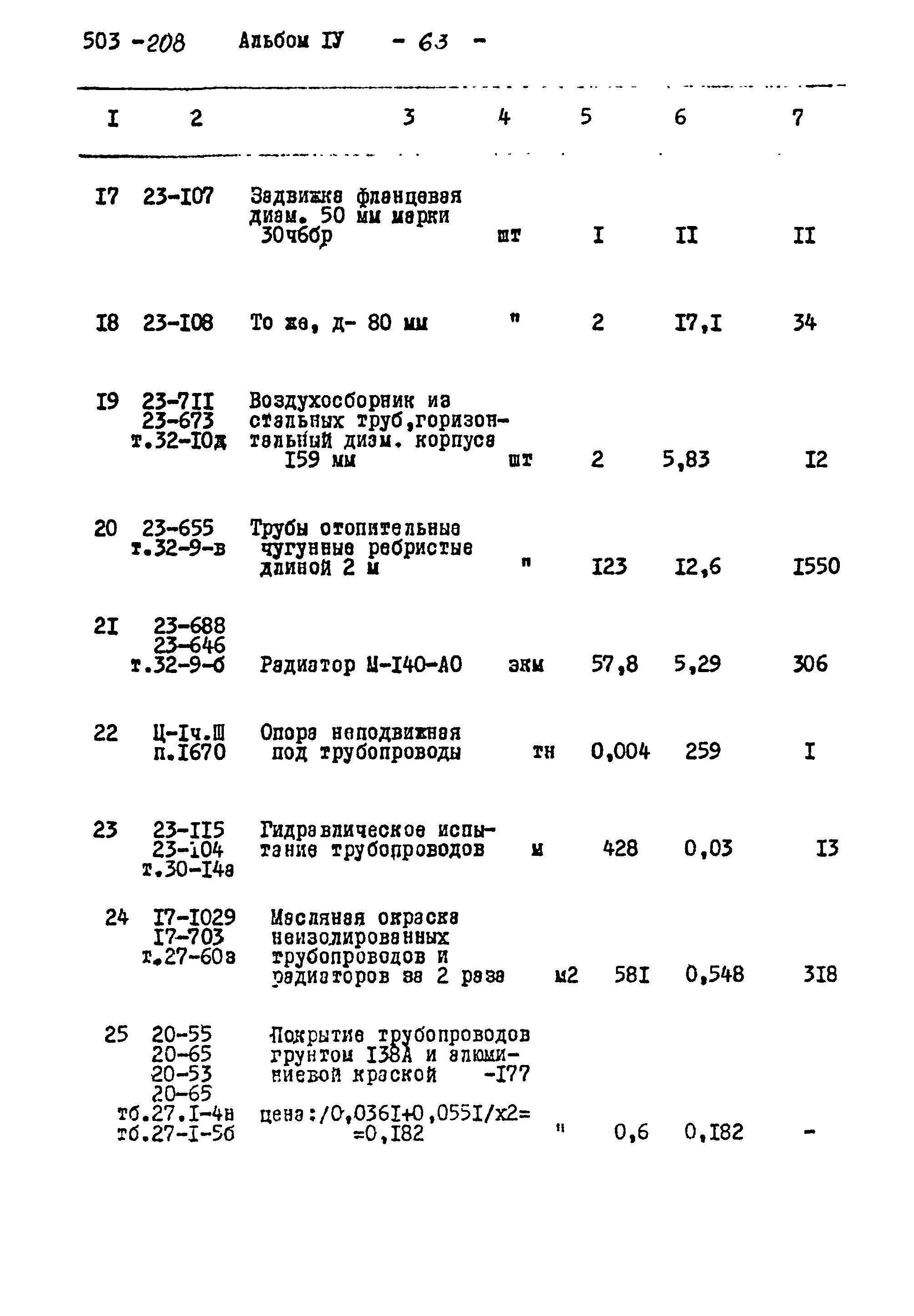 Типовой проект 503-208