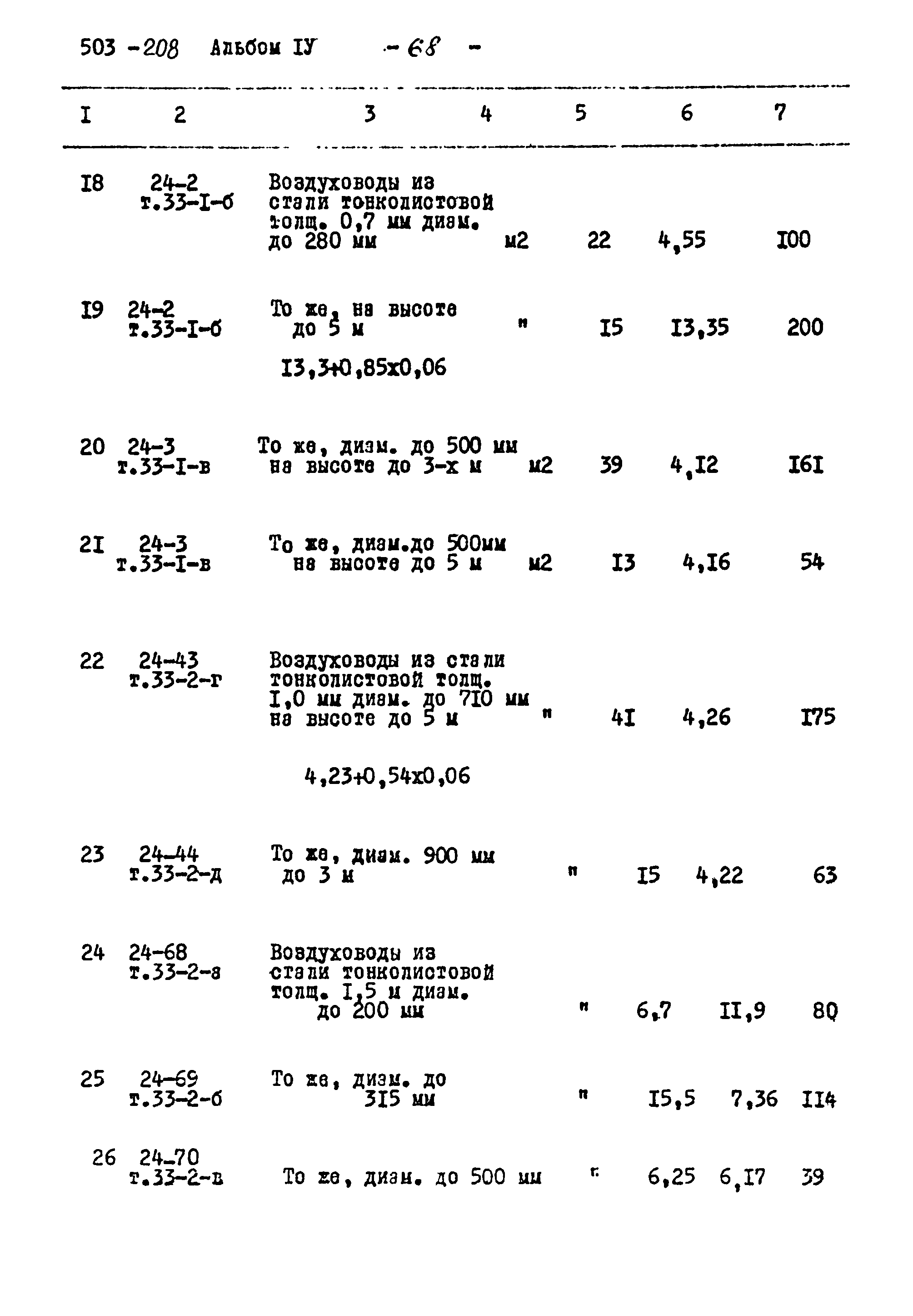 Типовой проект 503-208