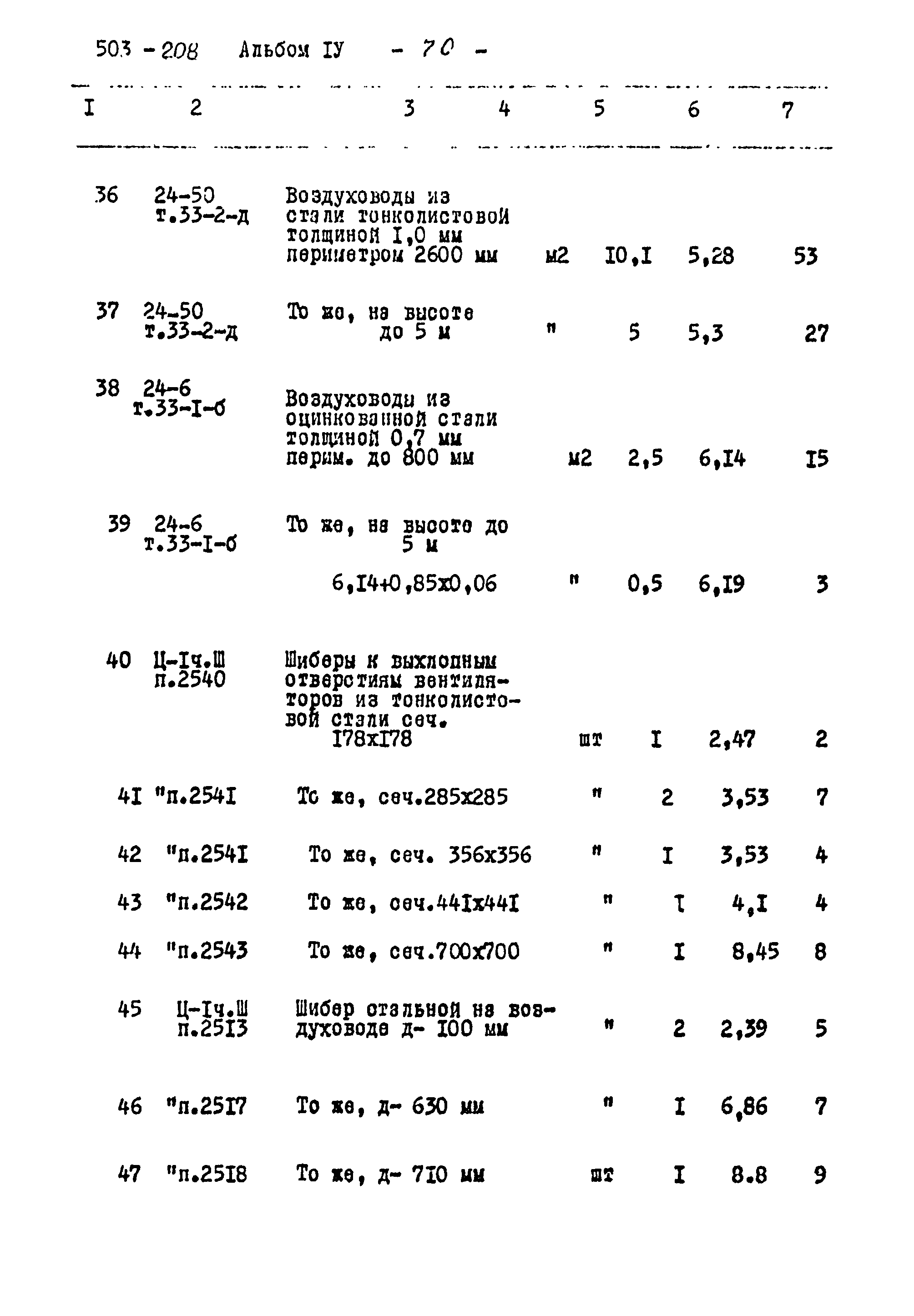 Типовой проект 503-208
