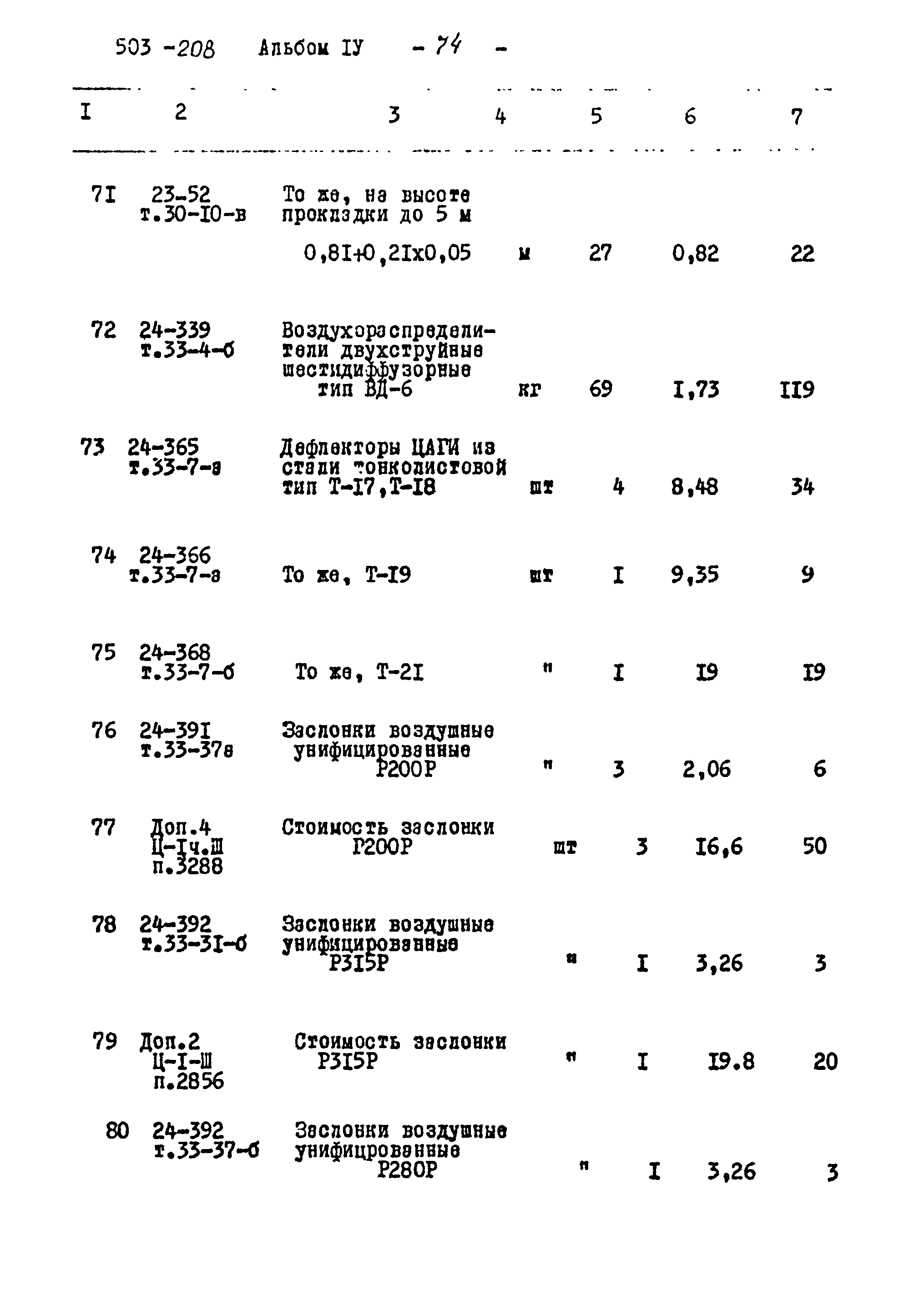 Типовой проект 503-208