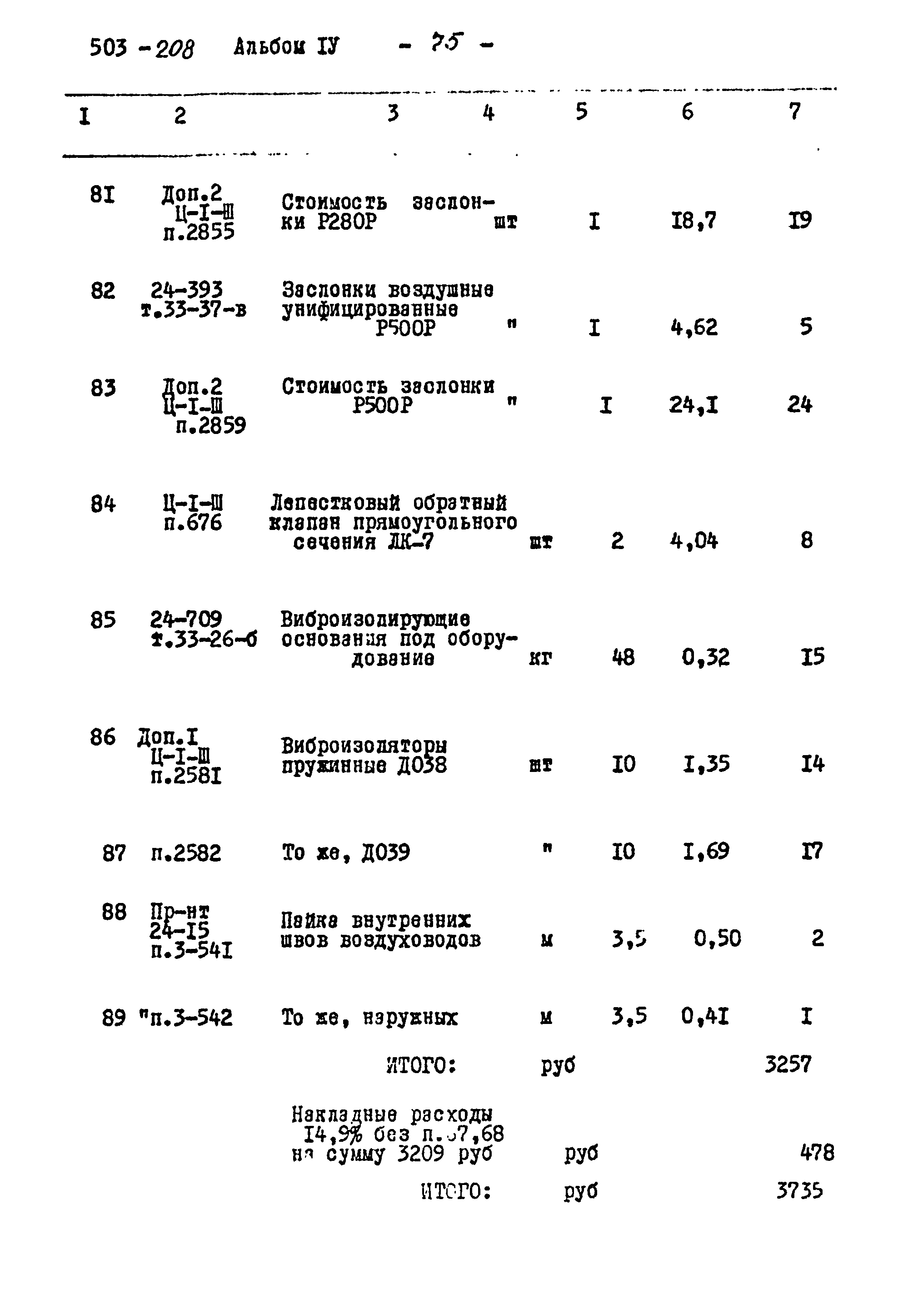 Типовой проект 503-208