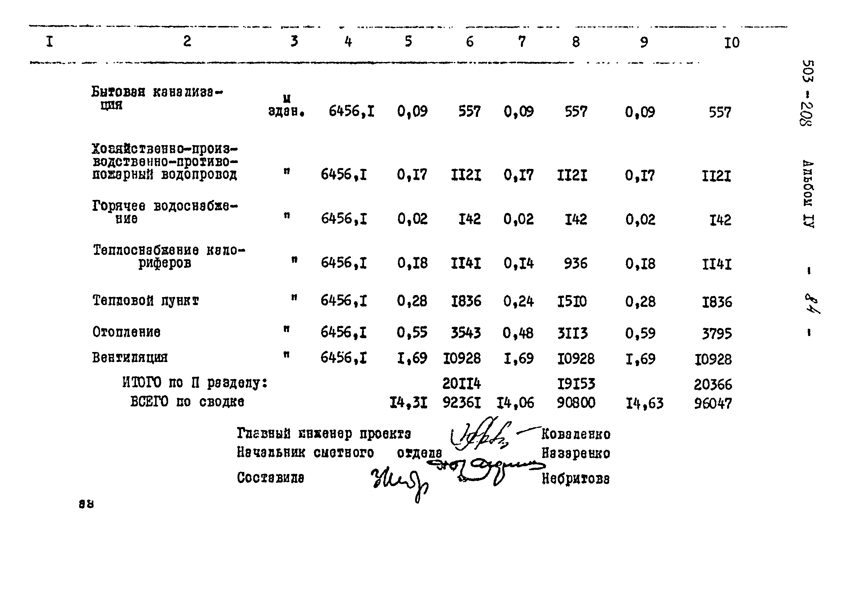 Типовой проект 503-208
