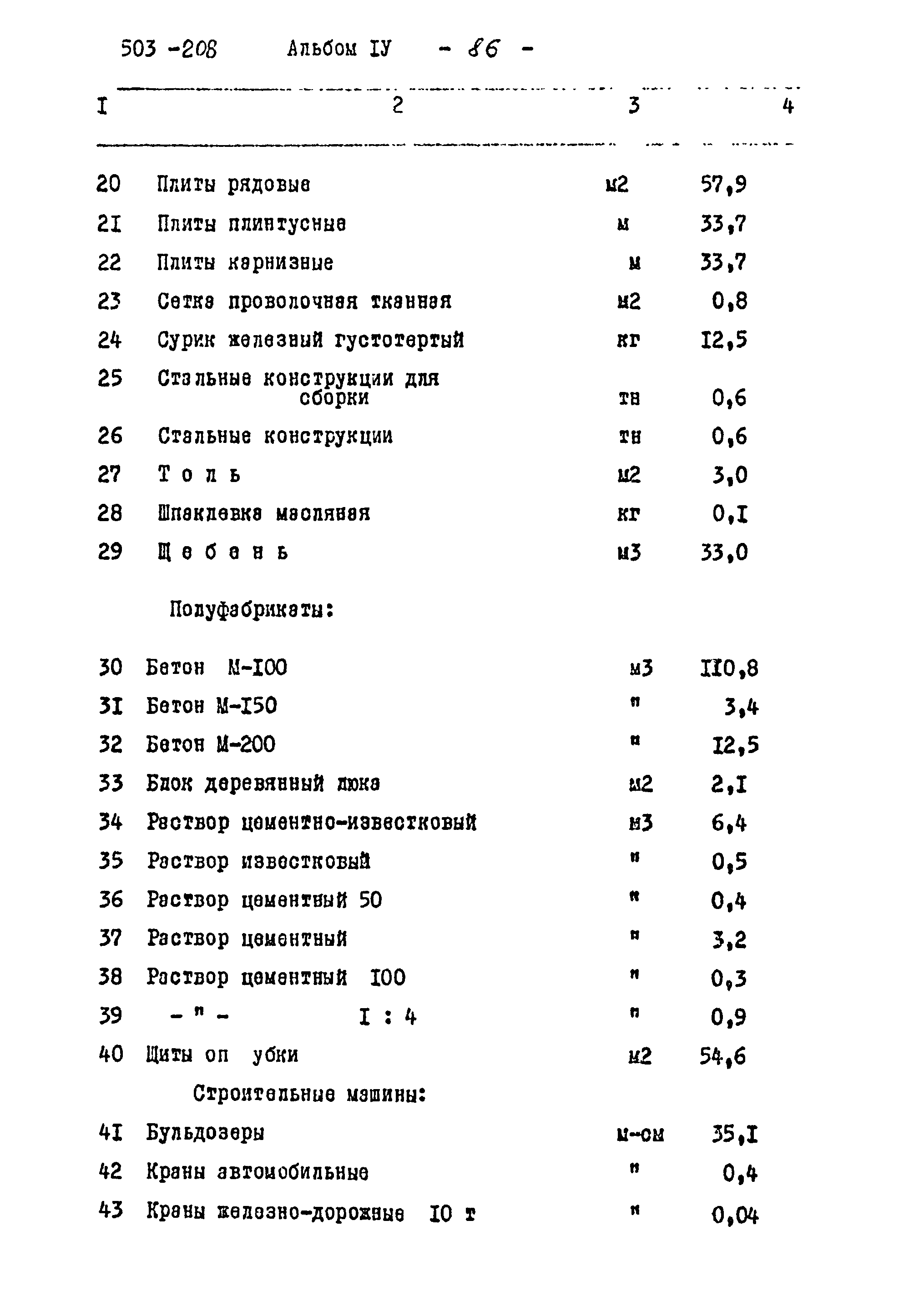 Типовой проект 503-208