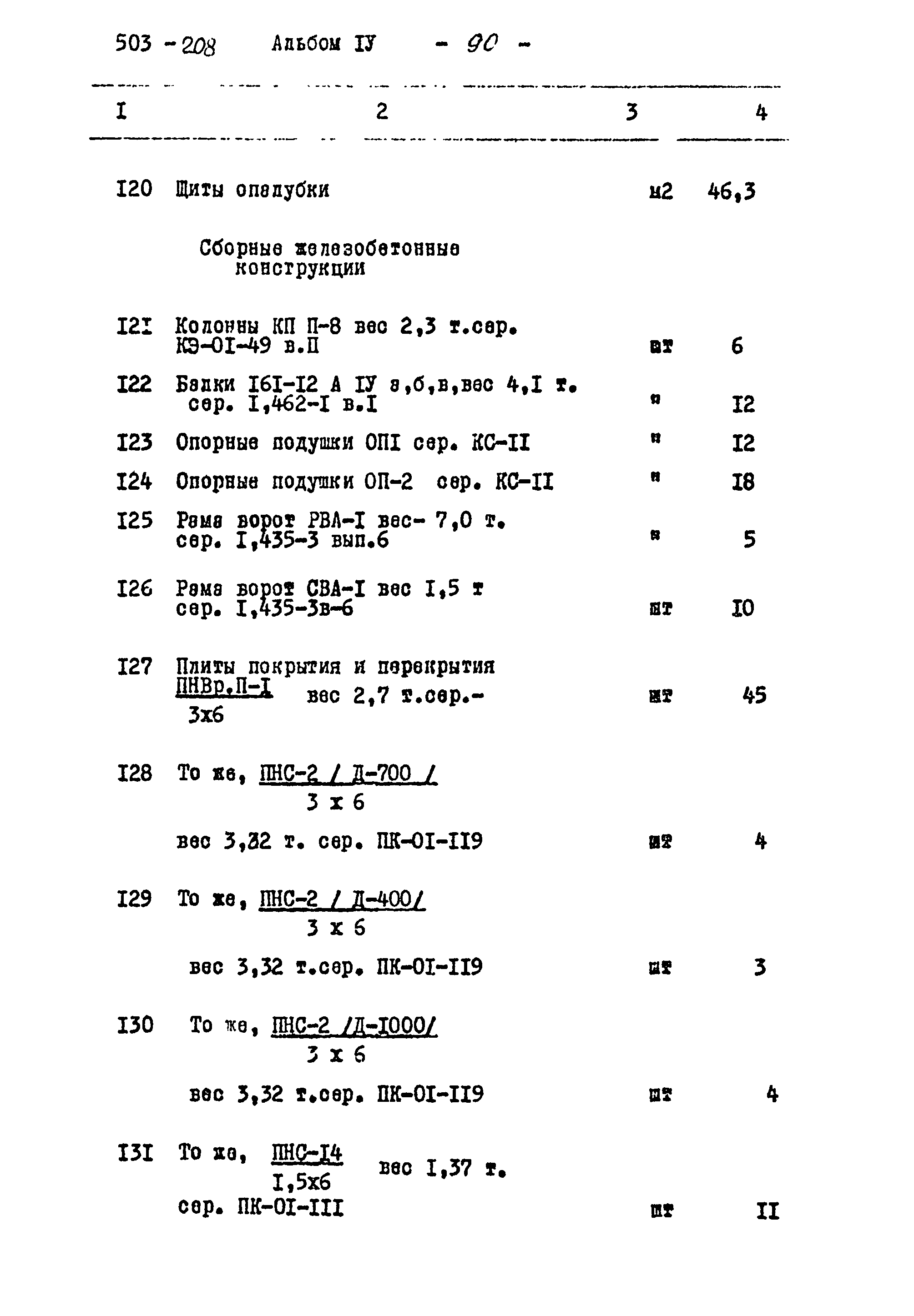 Типовой проект 503-208