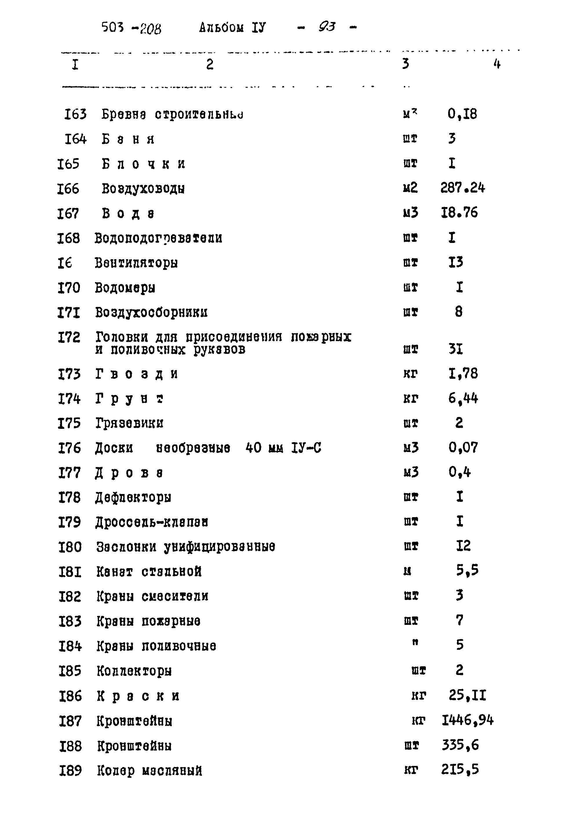 Типовой проект 503-208