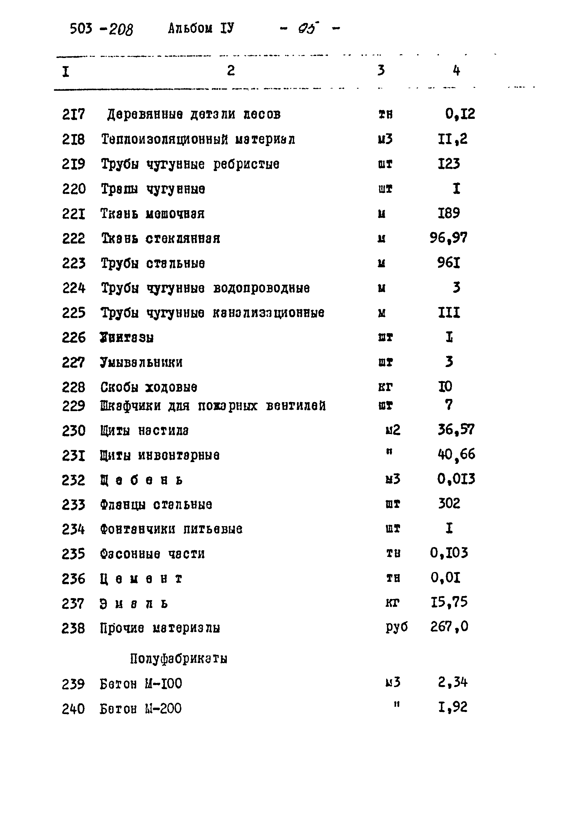 Типовой проект 503-208