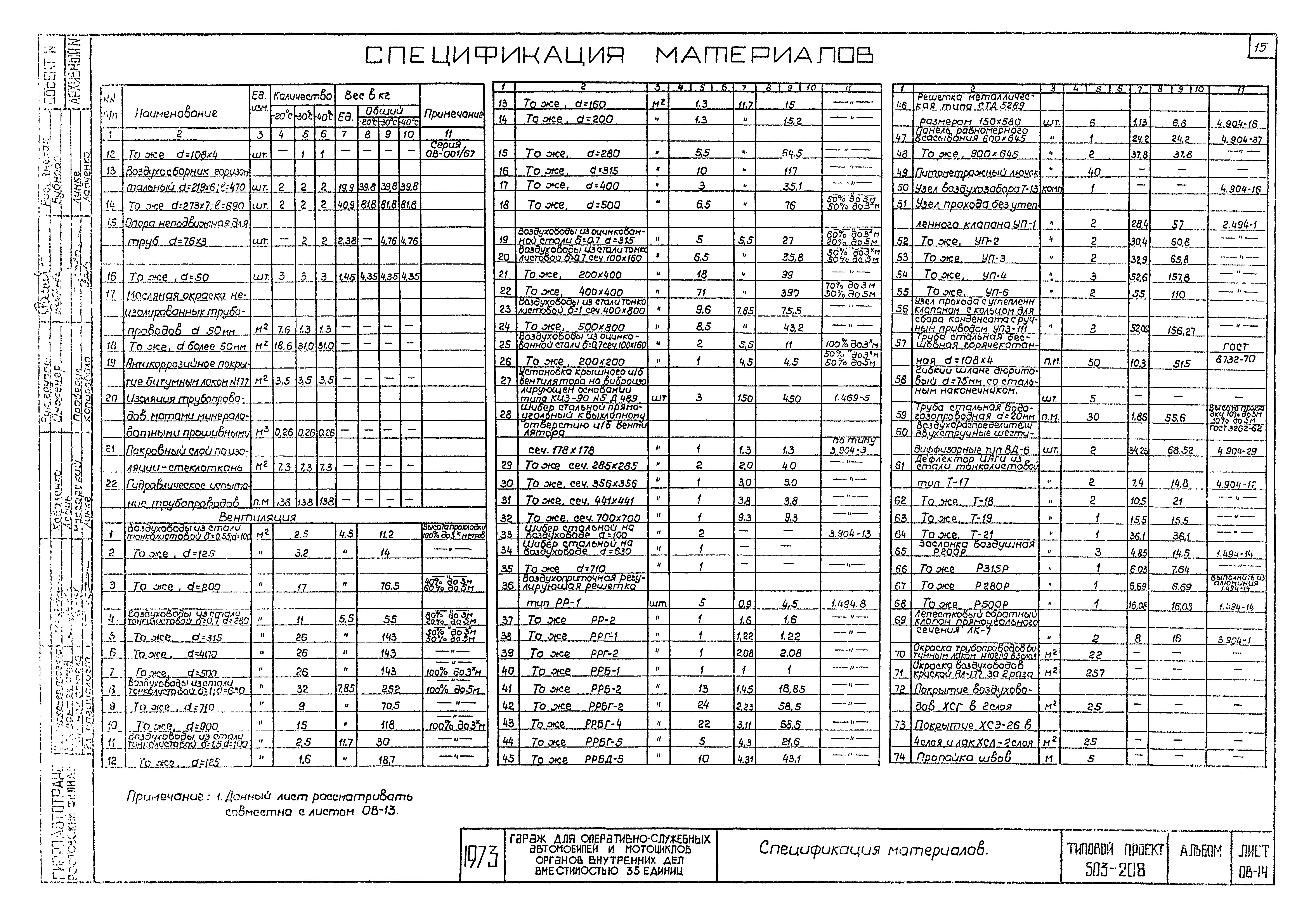 Типовой проект 503-208