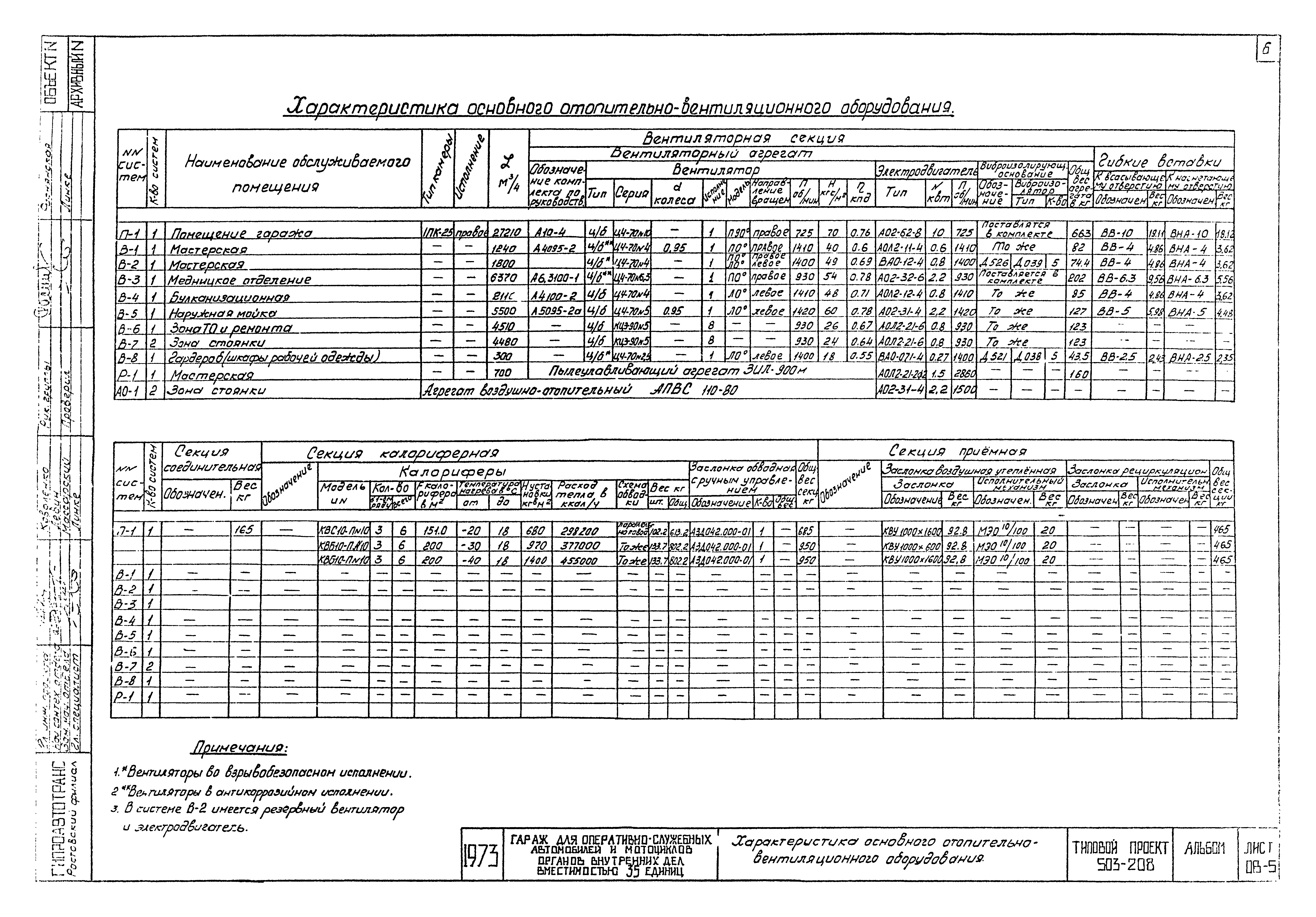 Типовой проект 503-208
