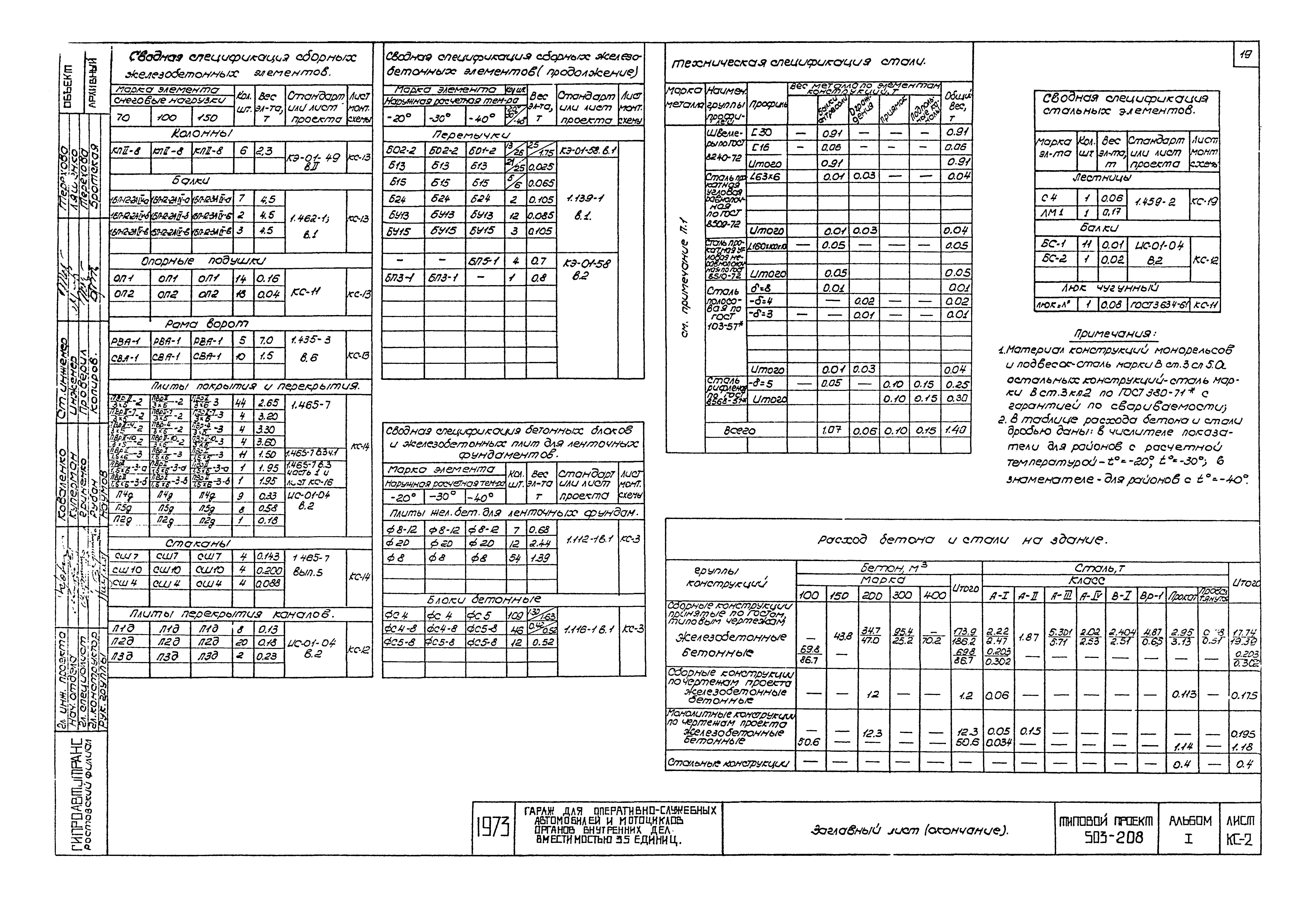 Типовой проект 503-208