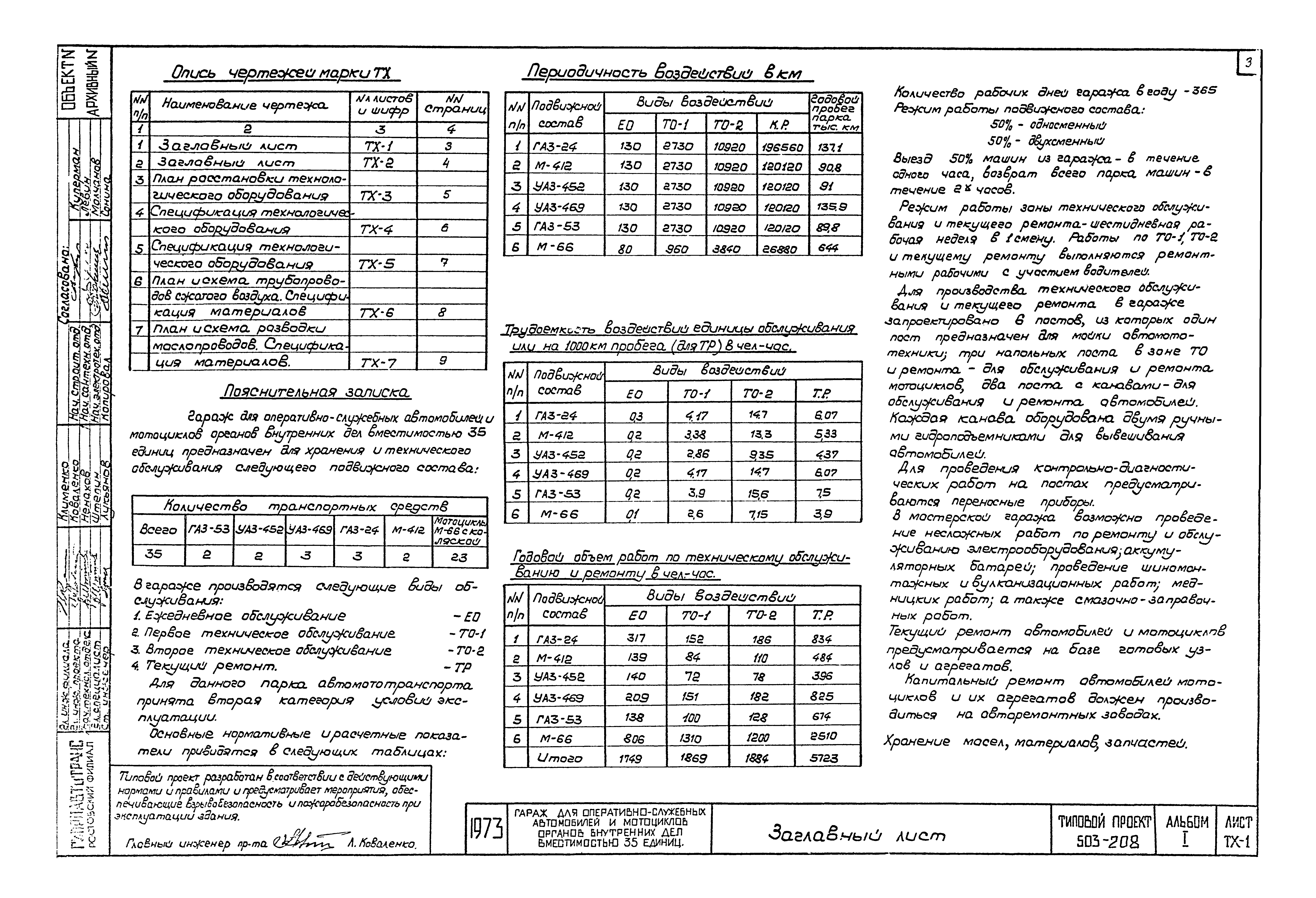 Типовой проект 503-208