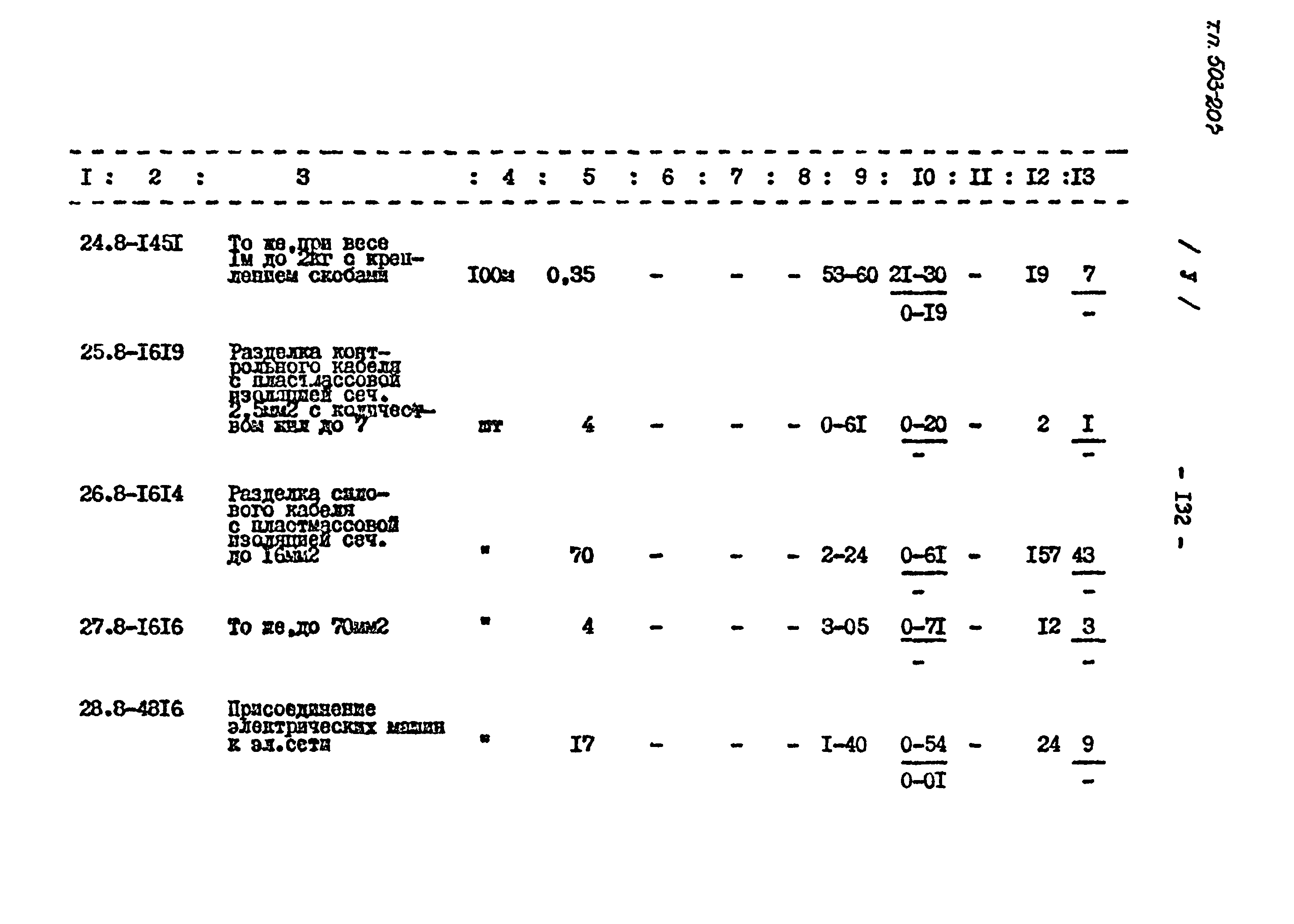 Типовой проект 503-207