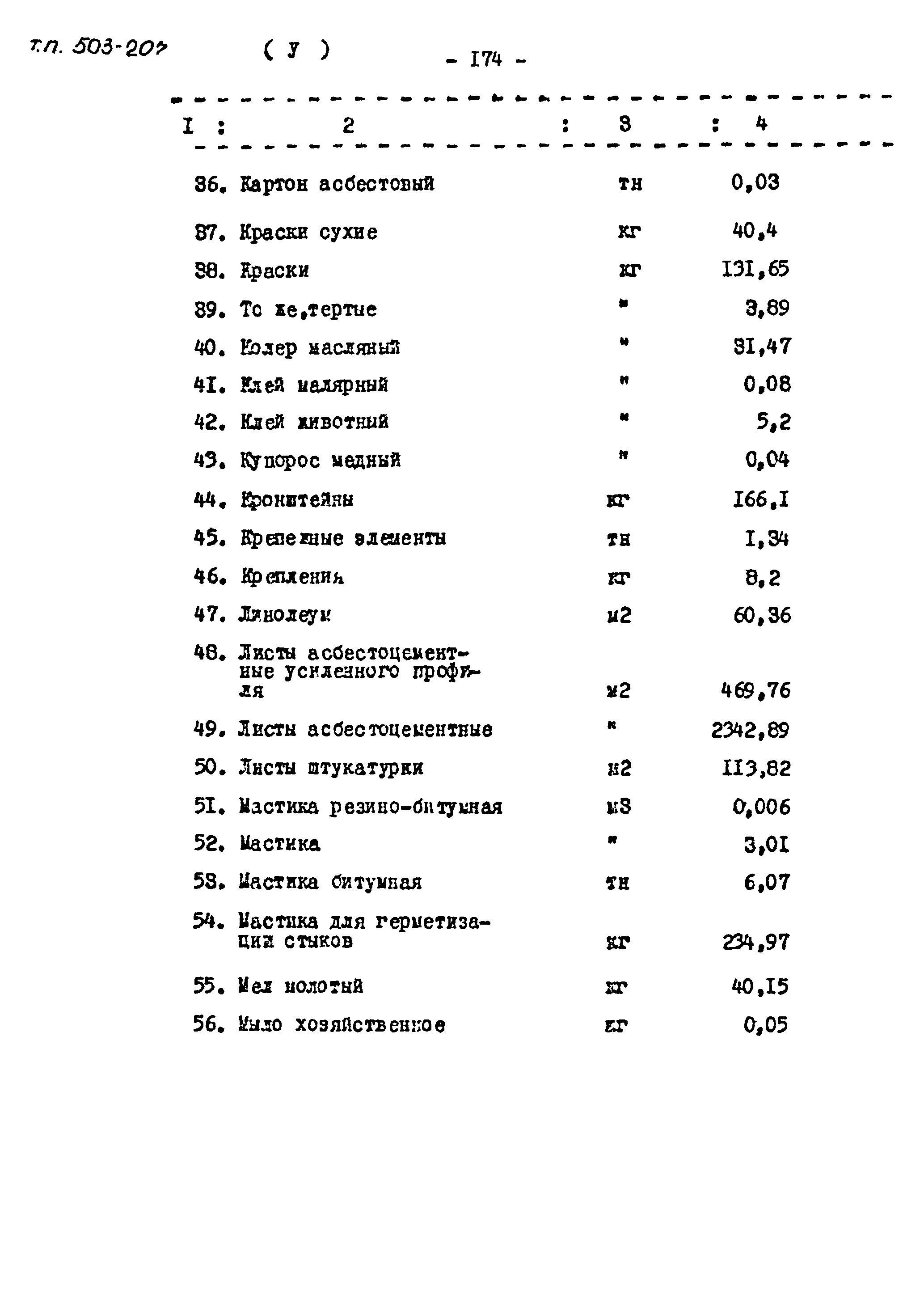 Типовой проект 503-207