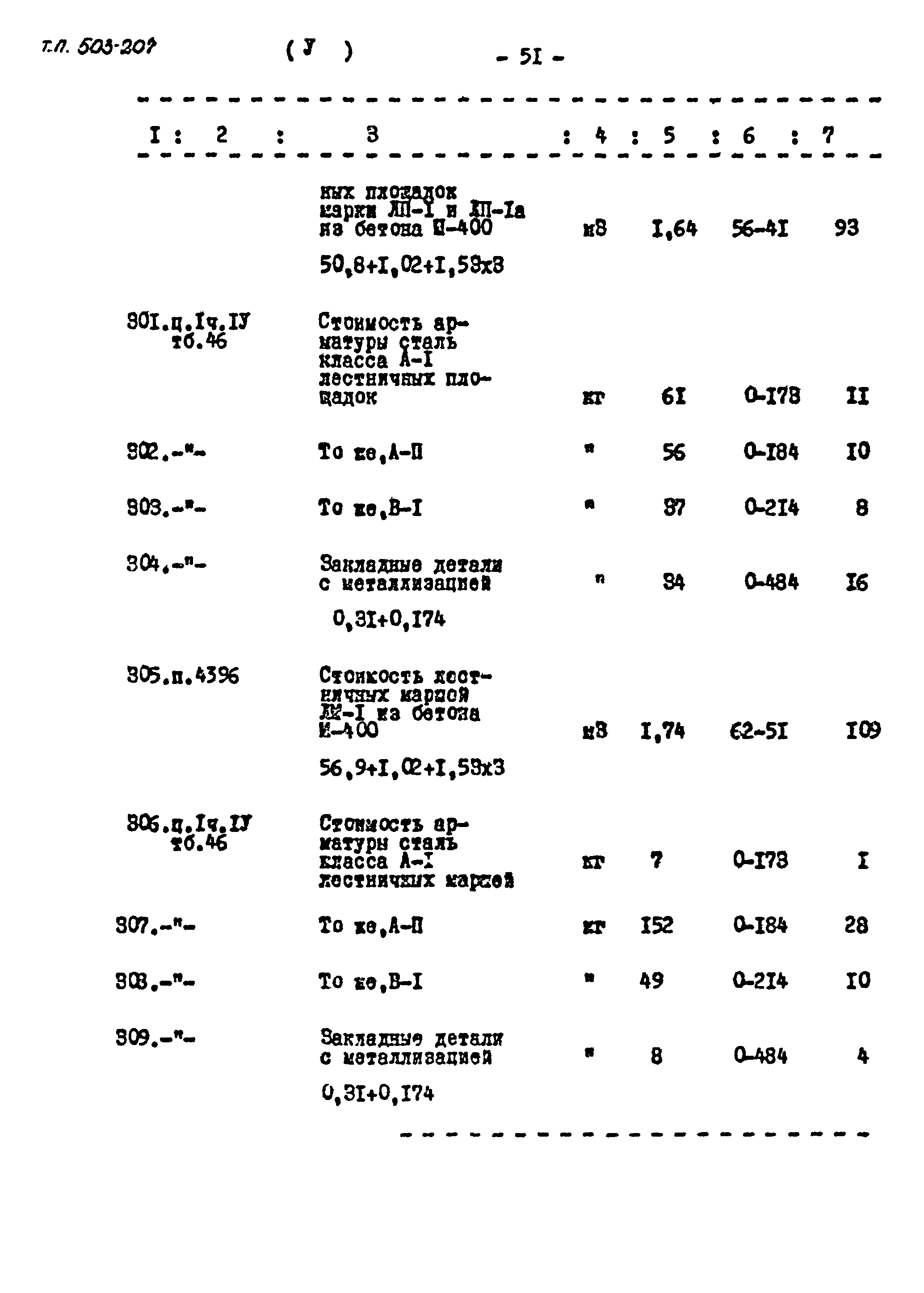 Типовой проект 503-207