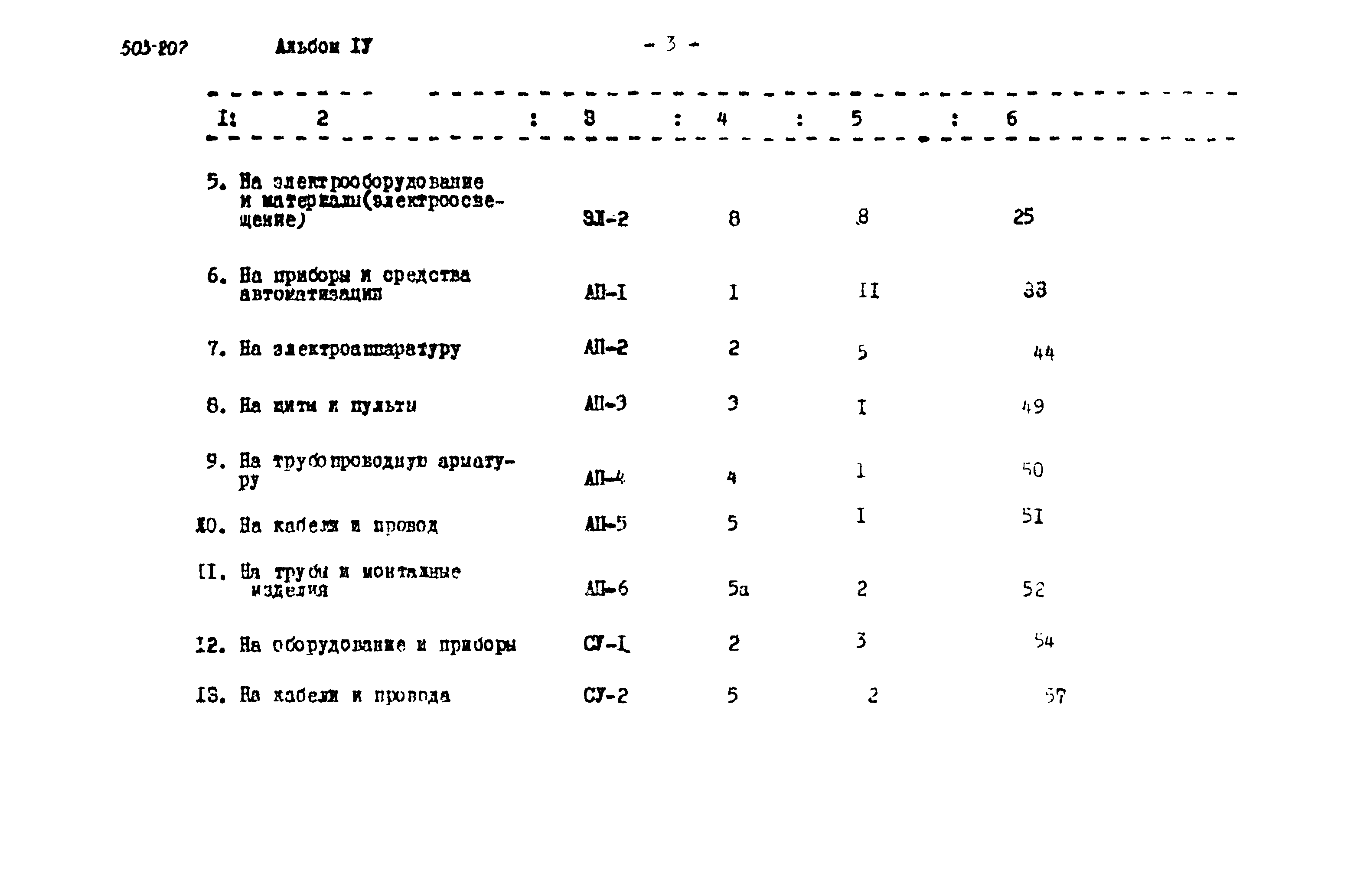 Типовой проект 503-207