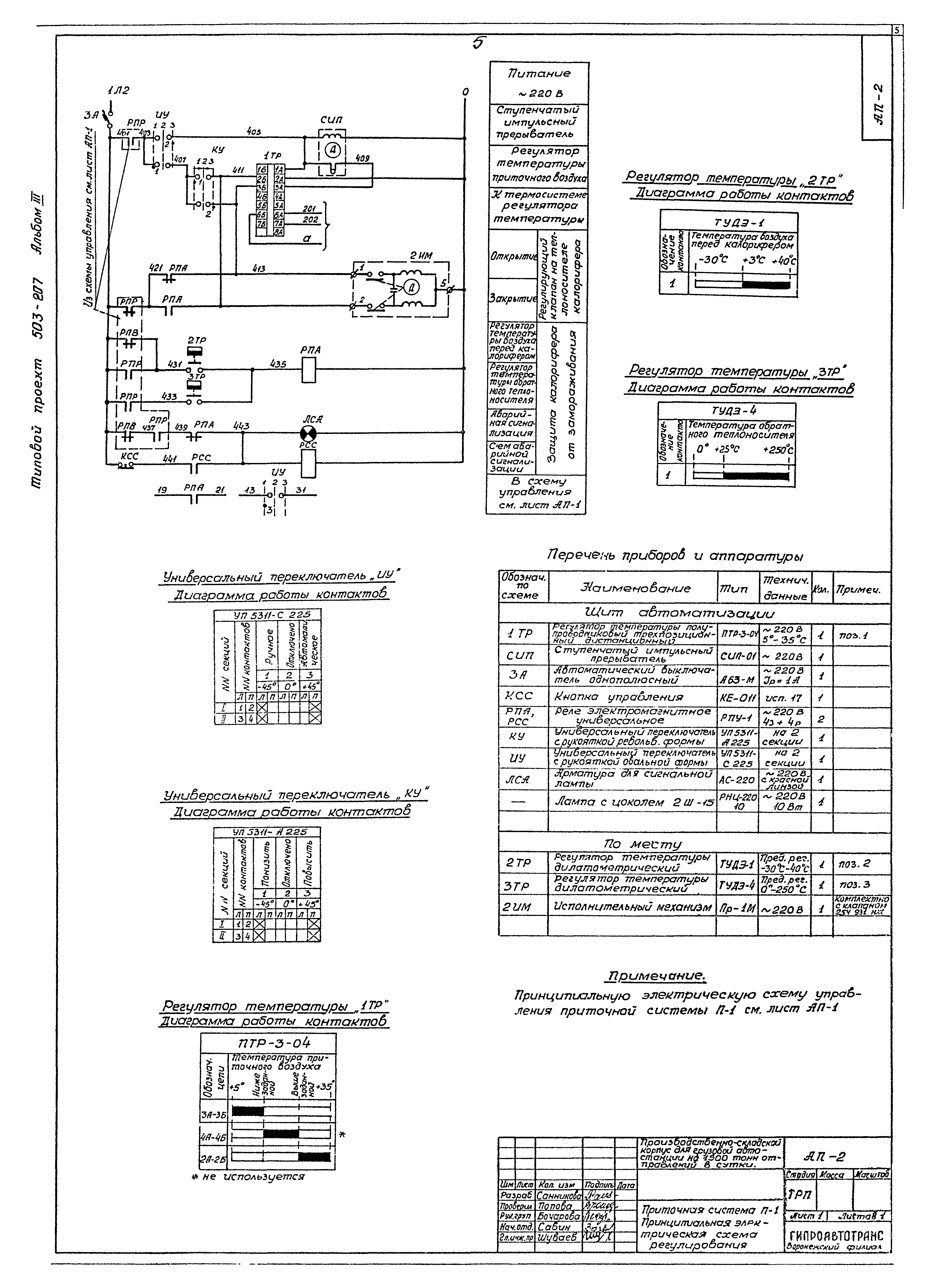Типовой проект 503-207