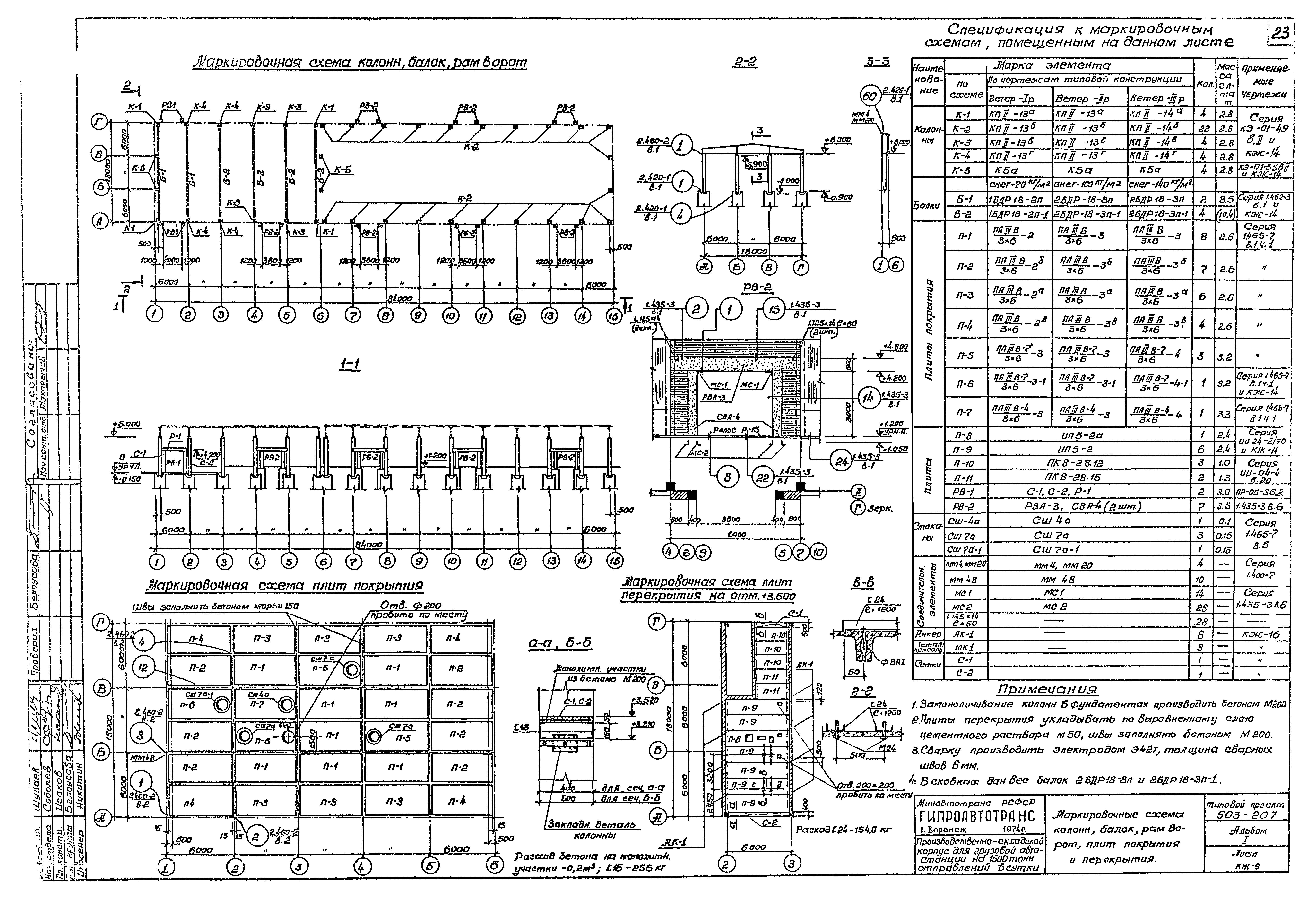 Типовой проект 503-207