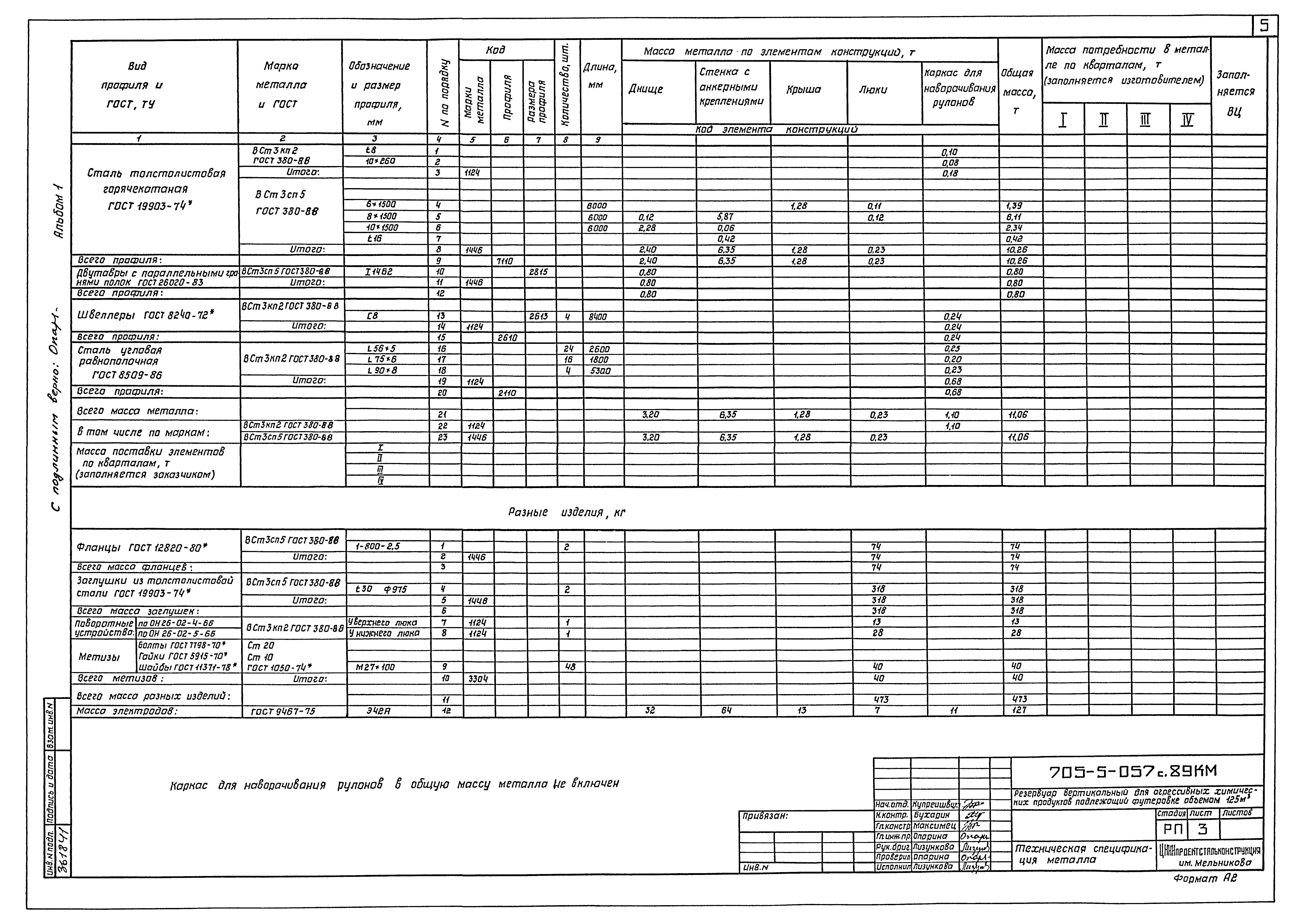Типовые проектные решения 705-5-057с.89