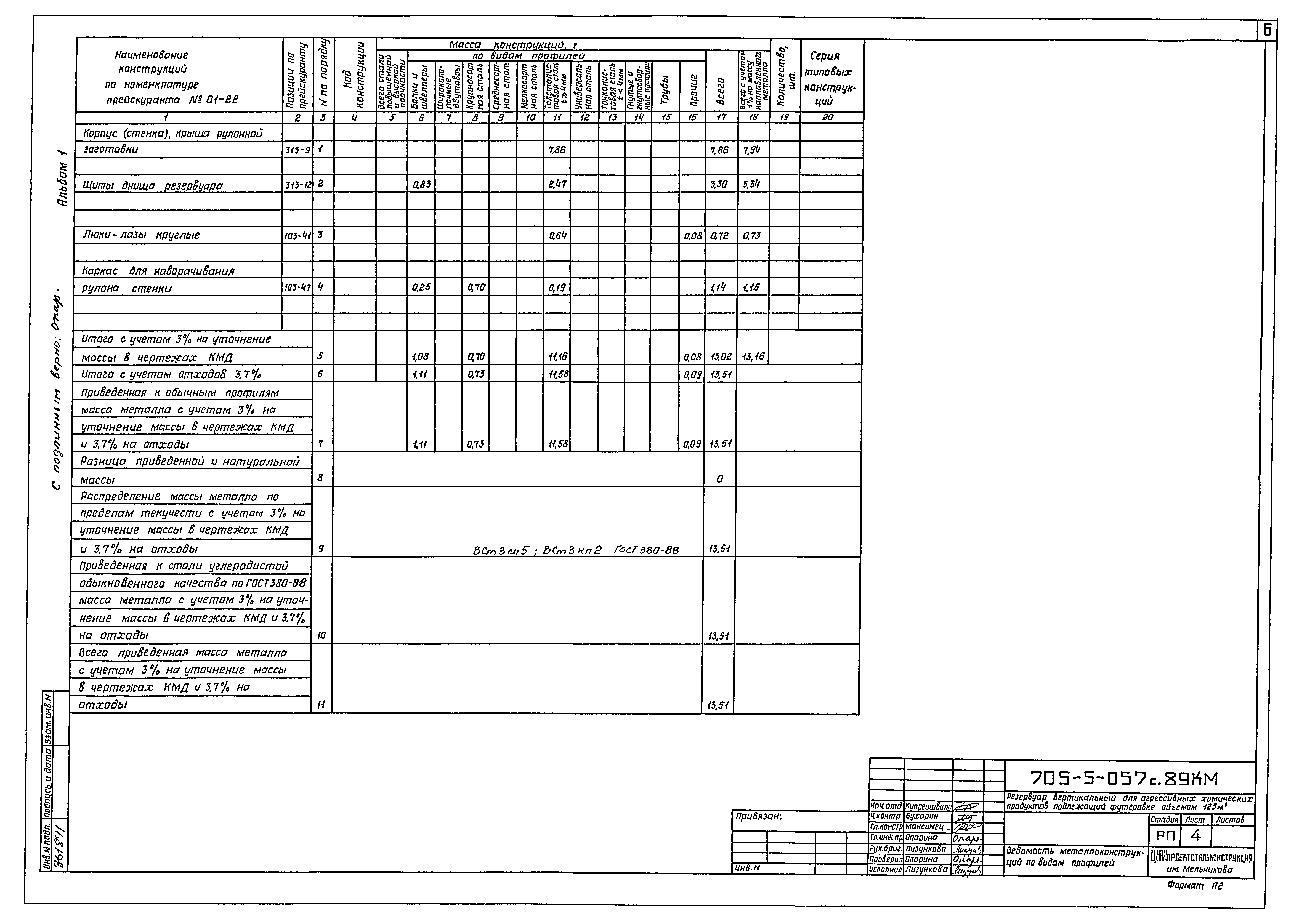 Типовые проектные решения 705-5-057с.89
