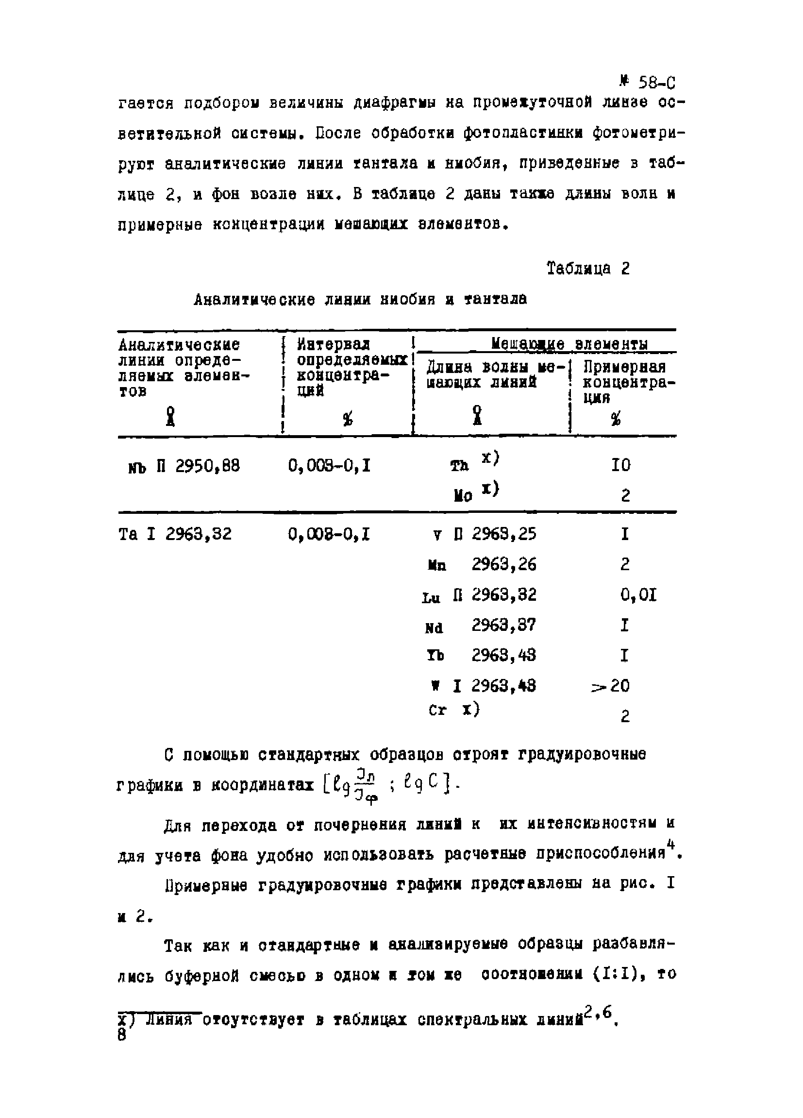 Инструкция НСАМ 58-С